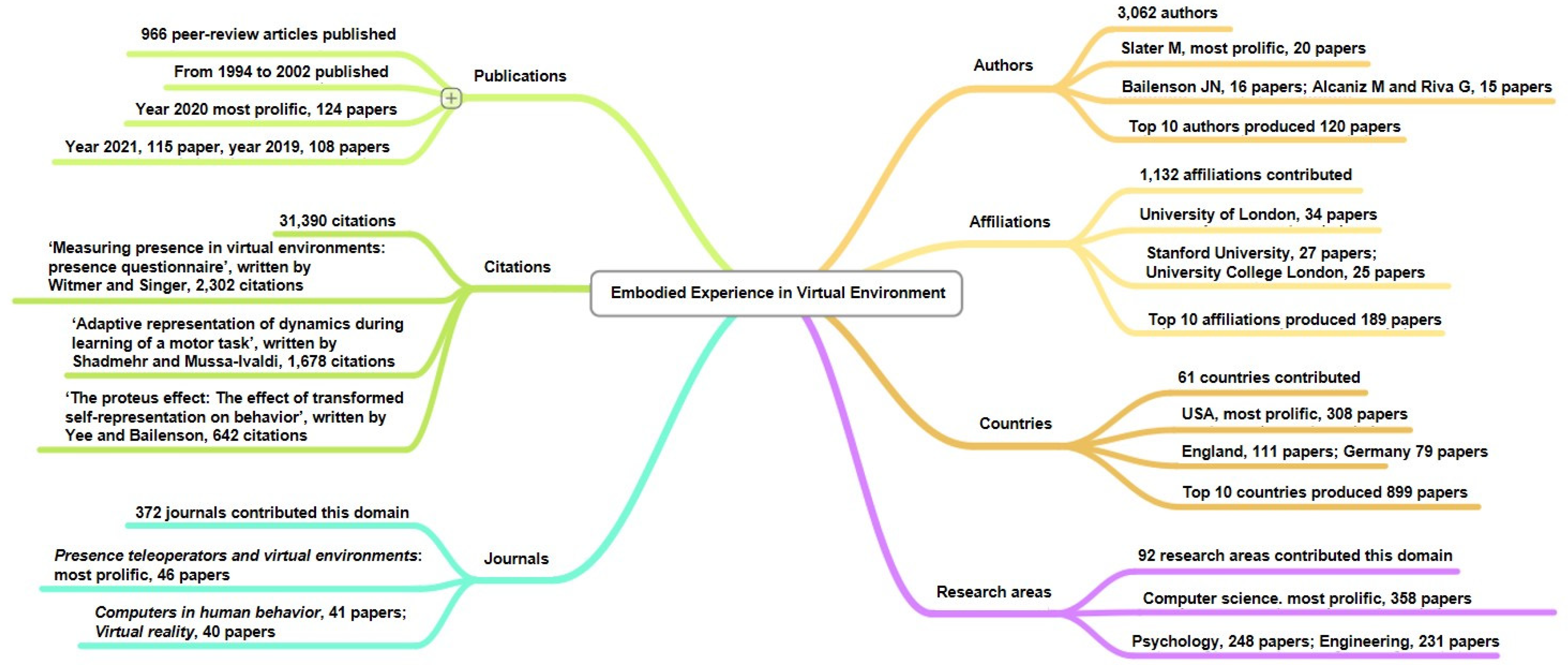 Buildings 12 00844 g015