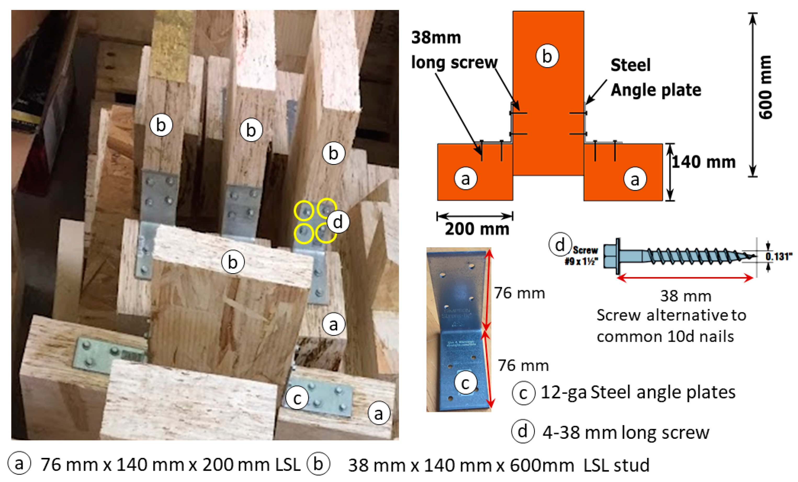 Buildings 12 00847 g011