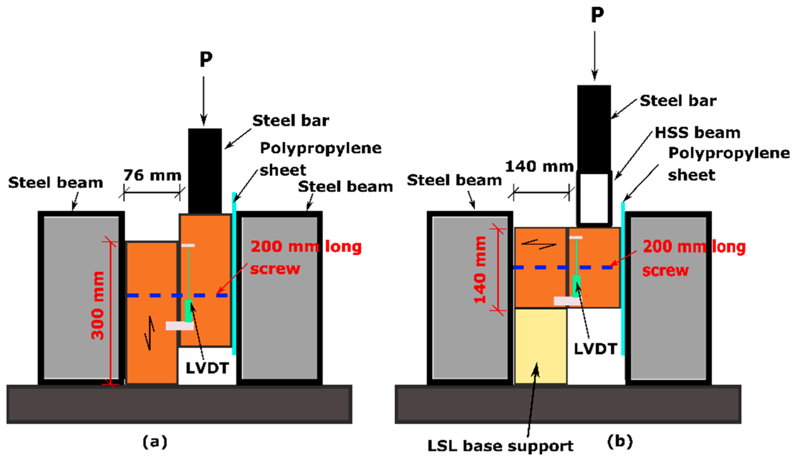 Buildings 12 00847 g015