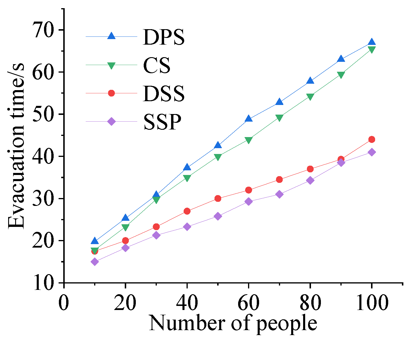 Buildings 12 00848 g007