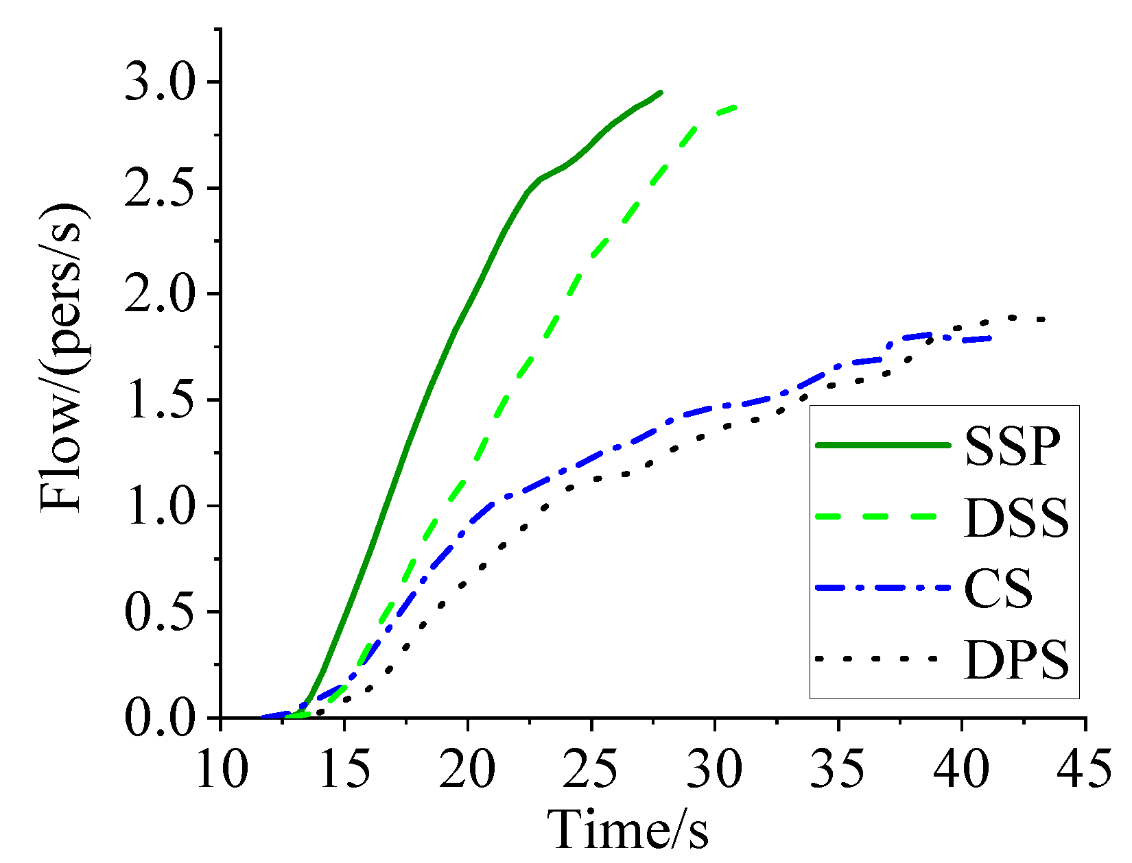 Buildings 12 00848 g008