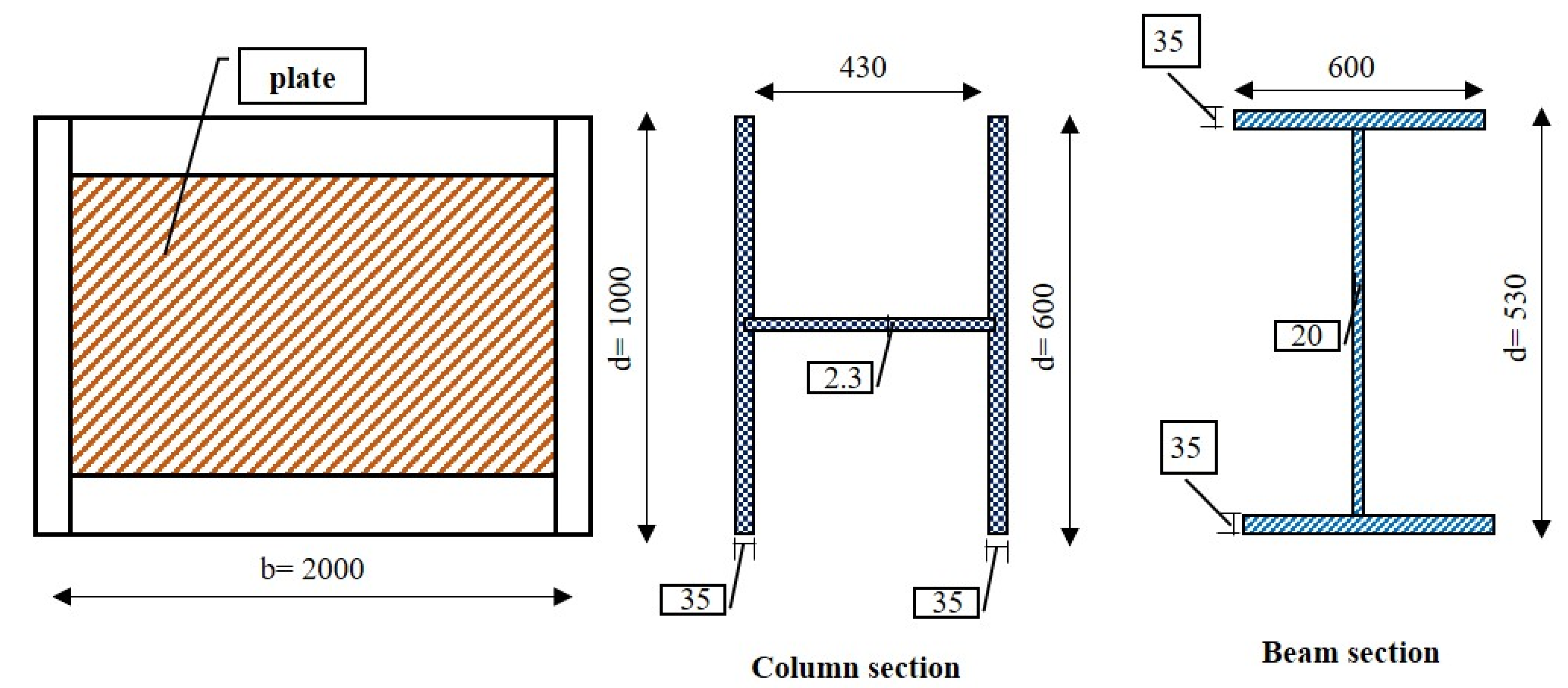 Buildings 12 00850 g001