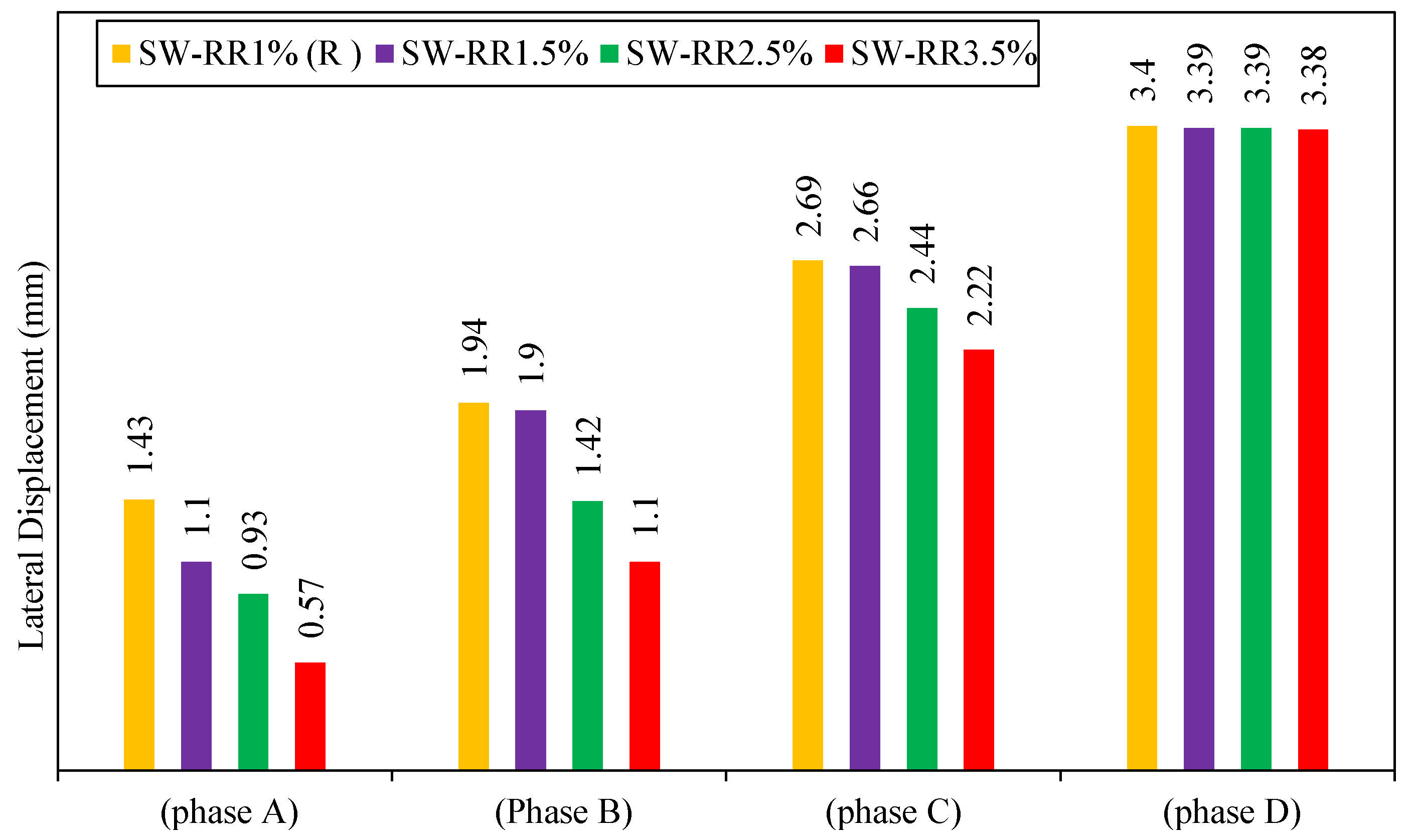Buildings 12 00850 g008