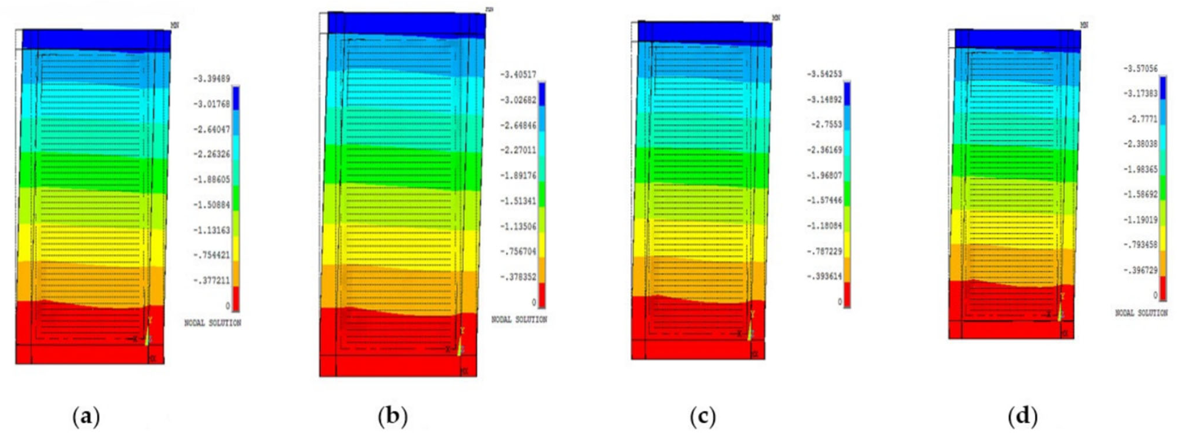 Buildings 12 00850 g009