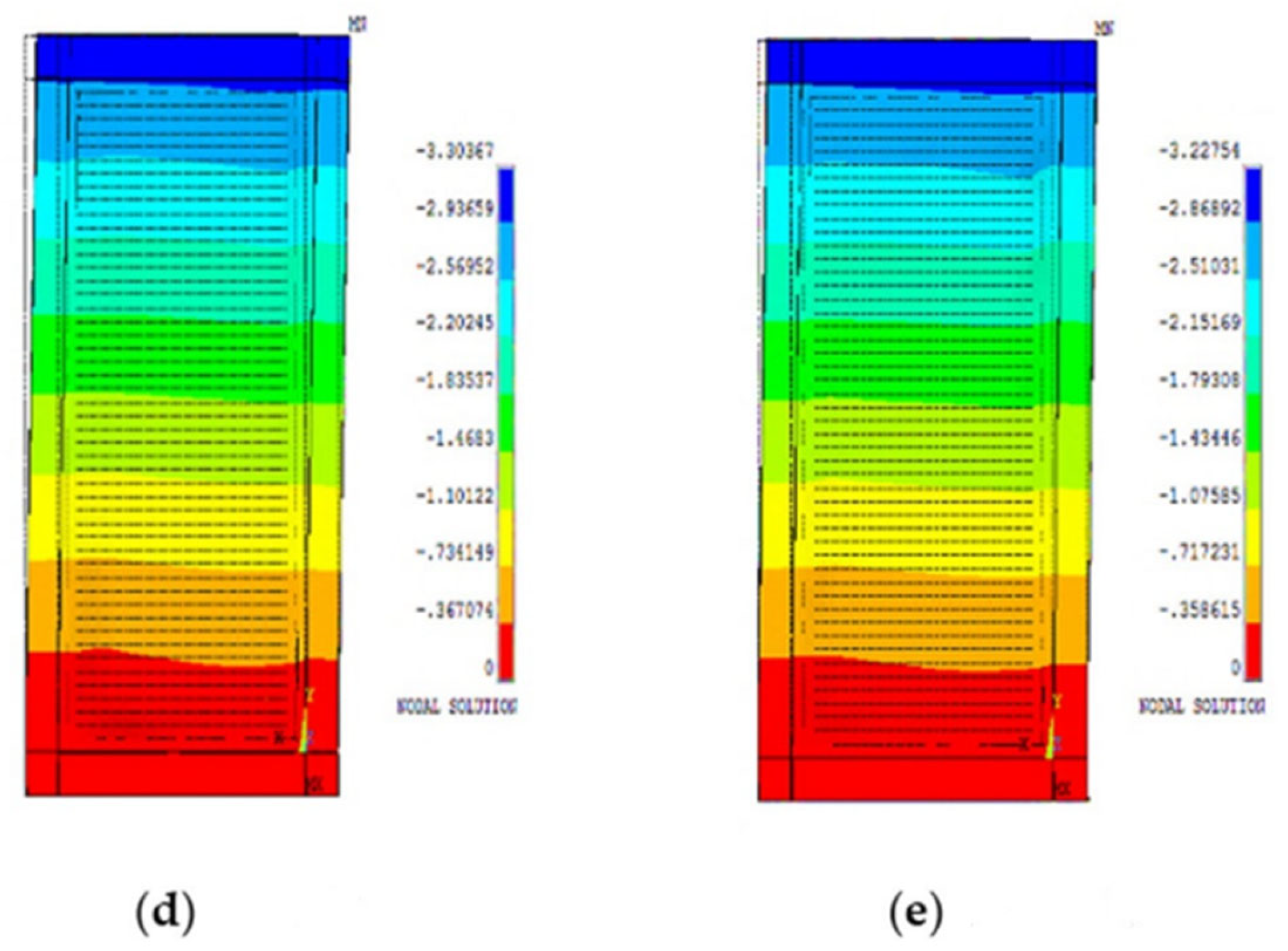 Buildings 12 00850 g014b