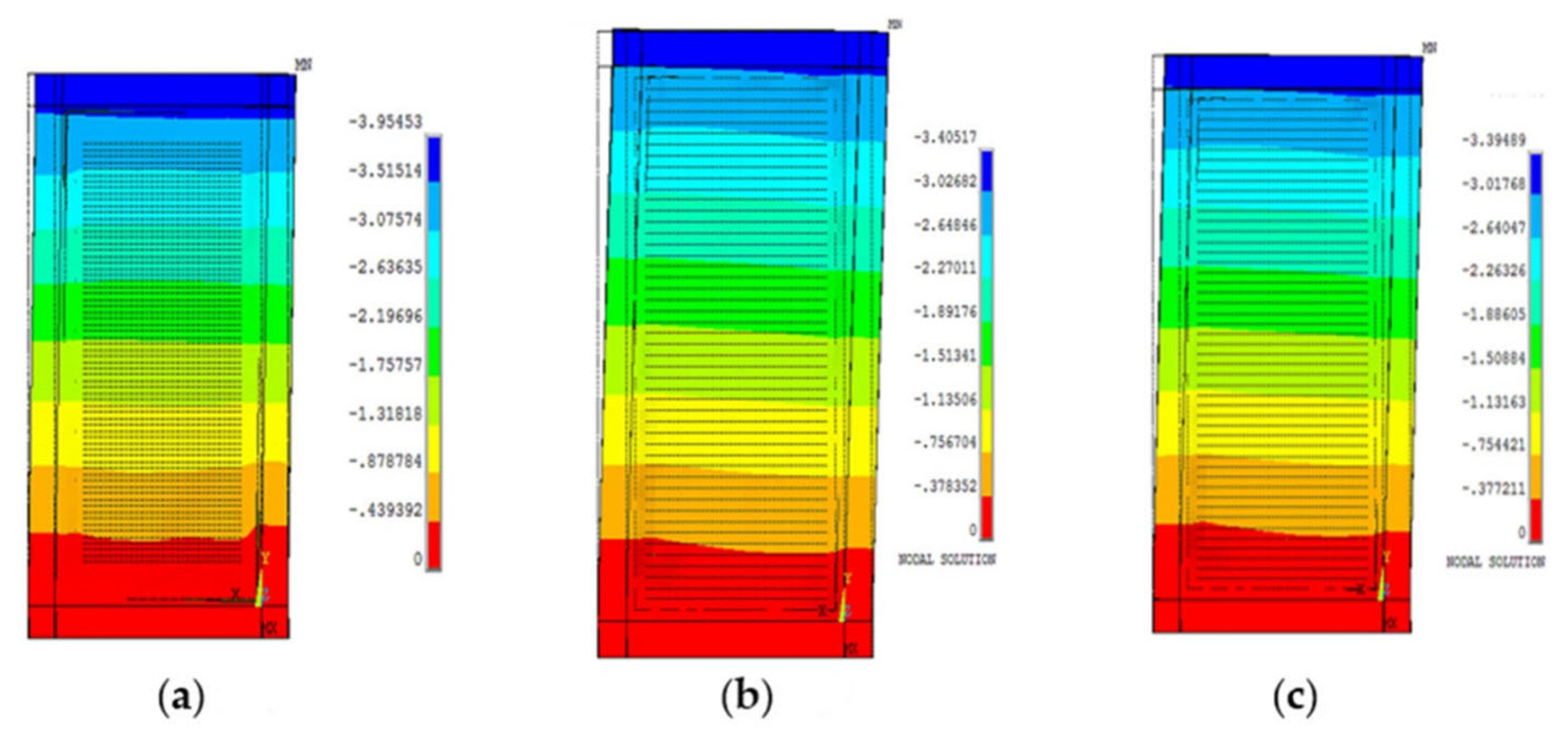 Buildings 12 00850 g019a