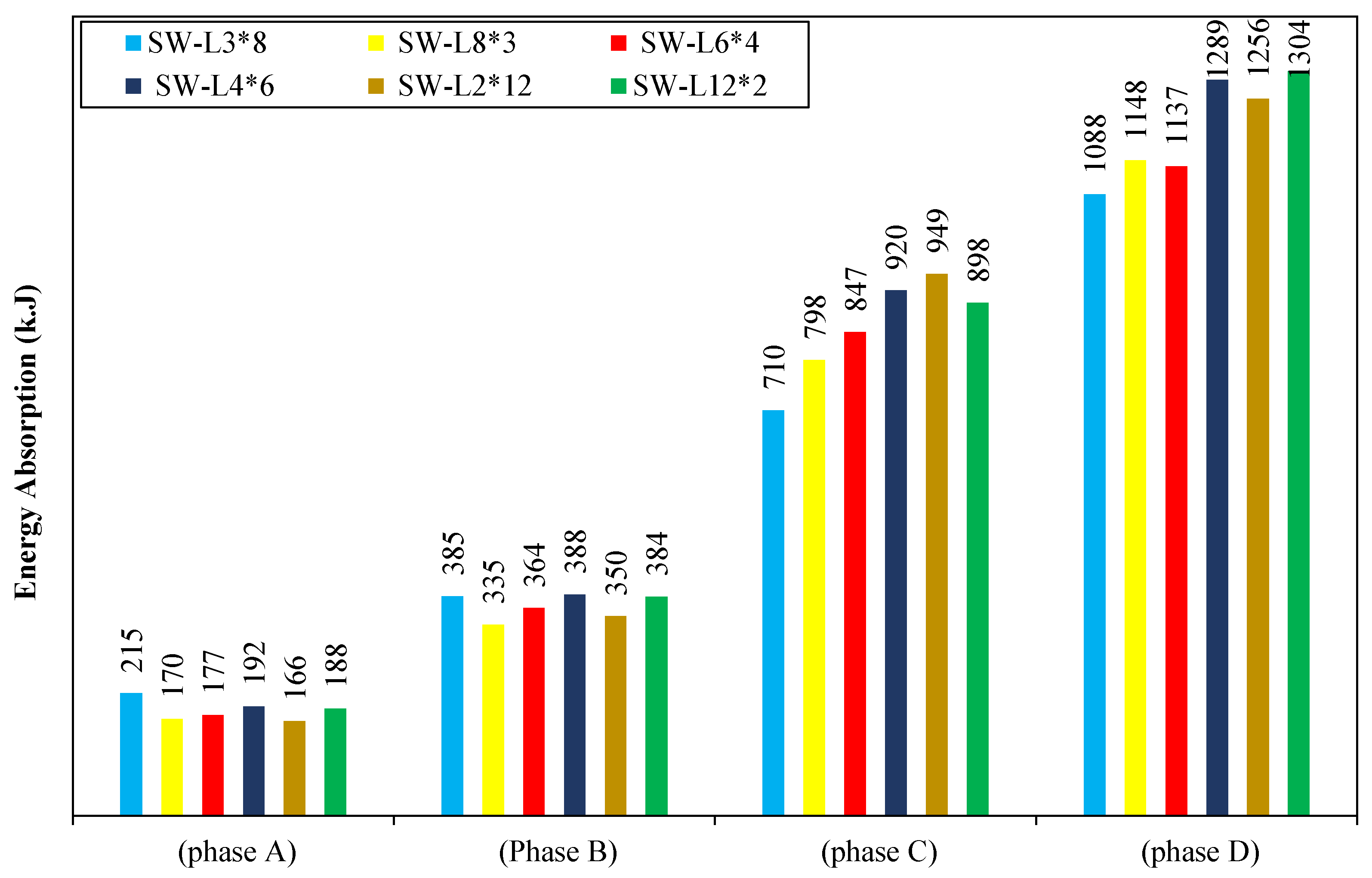 Buildings 12 00850 g027