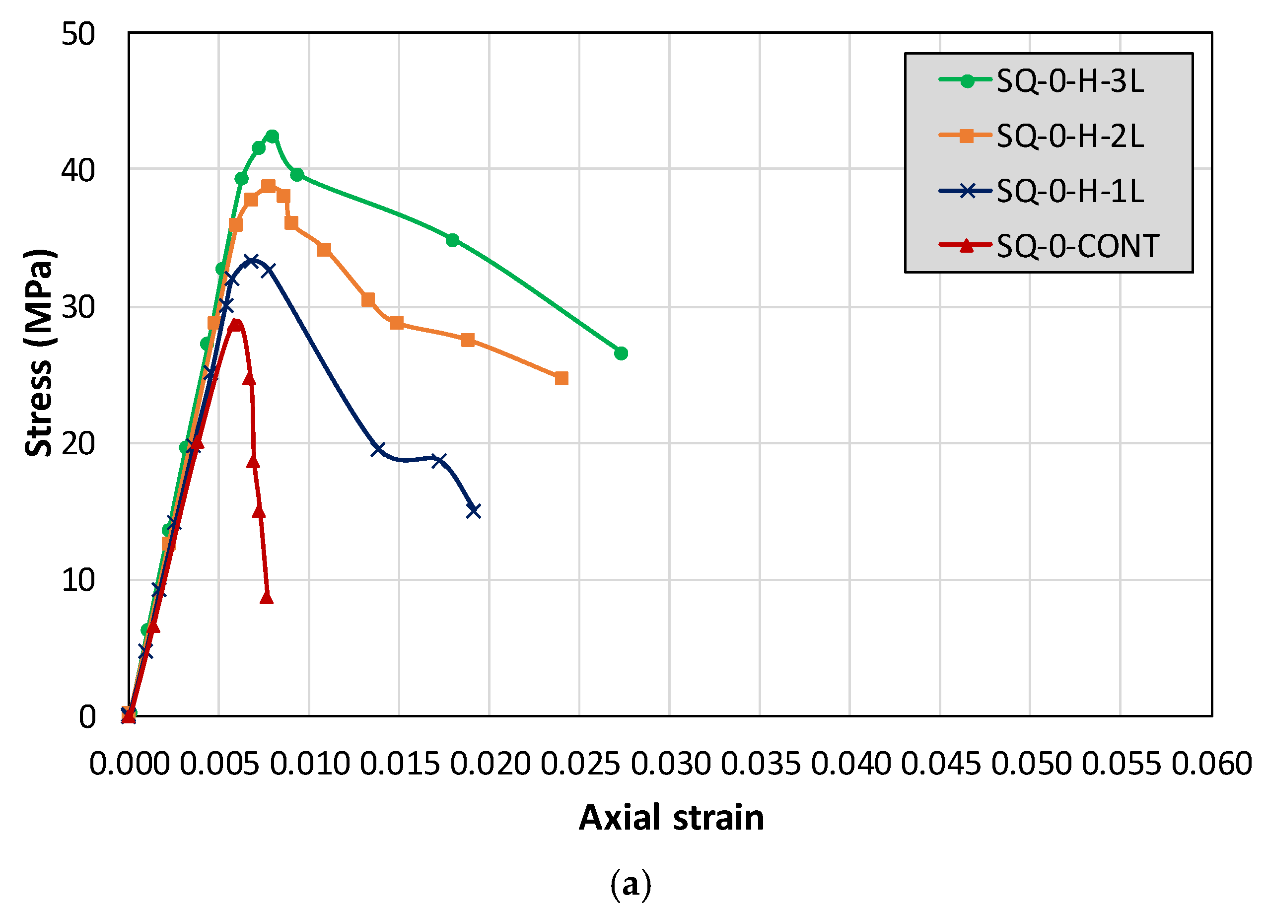 Buildings 12 00851 g006a 550
