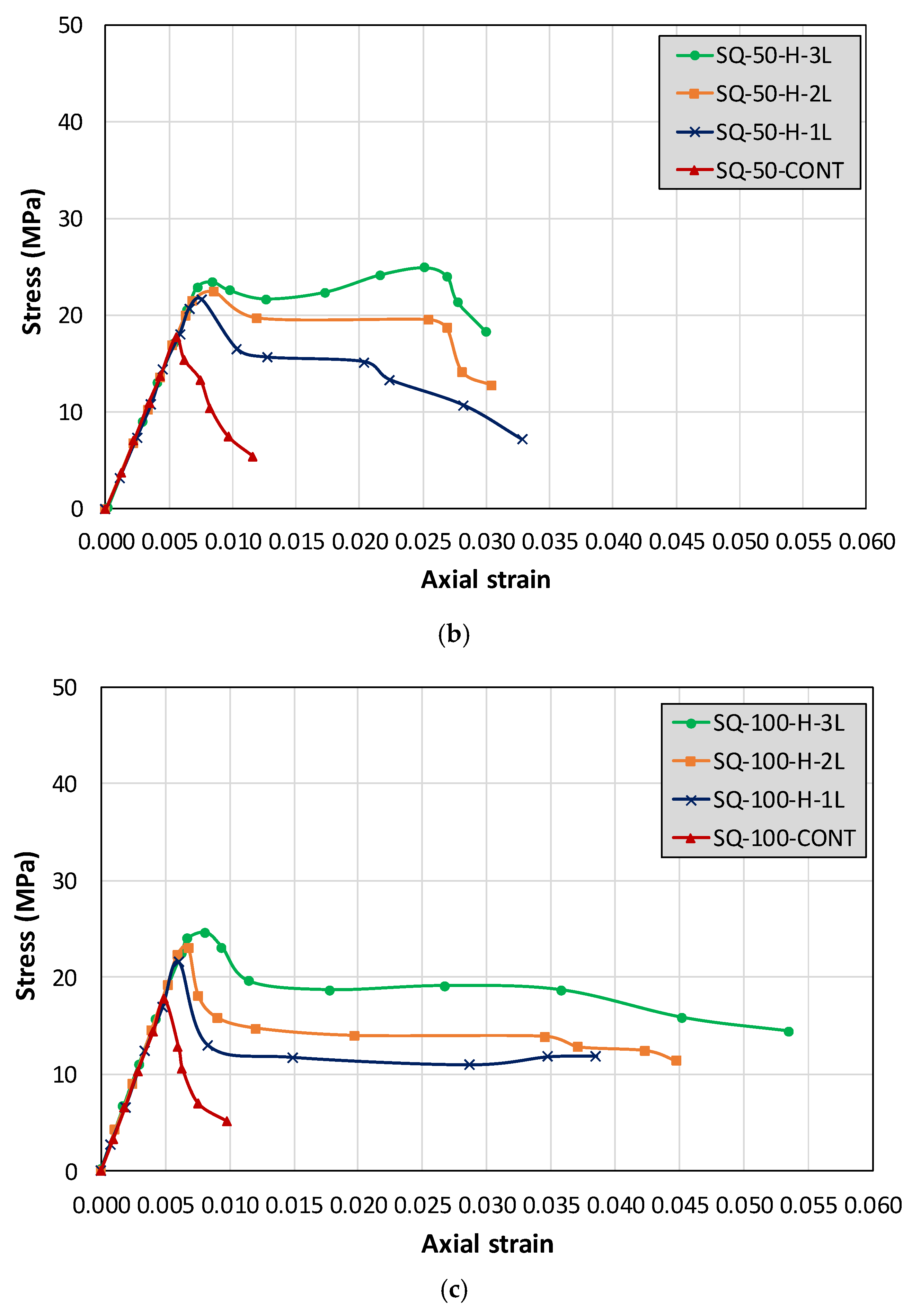 Buildings 12 00851 g006b 550