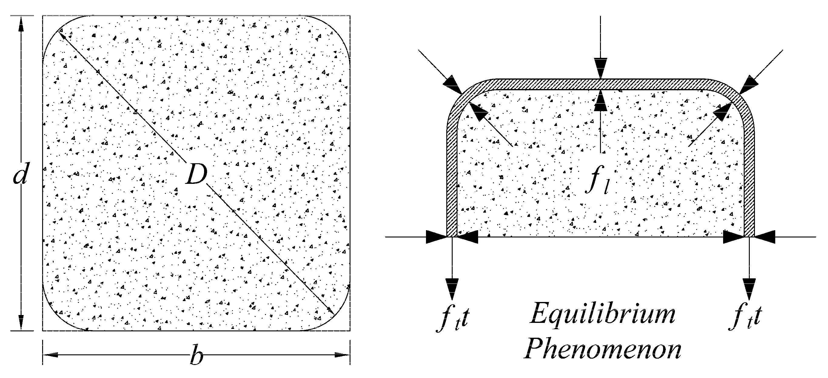 Buildings 12 00851 g008 550