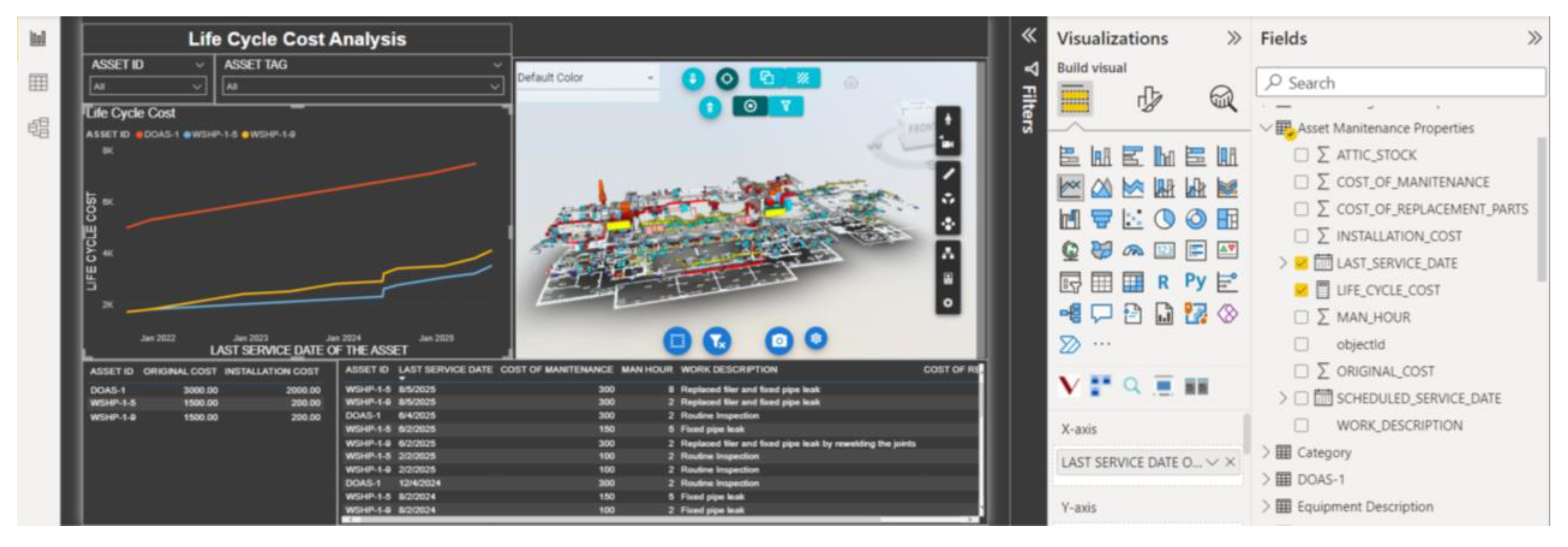 Buildings 12 00852 g008