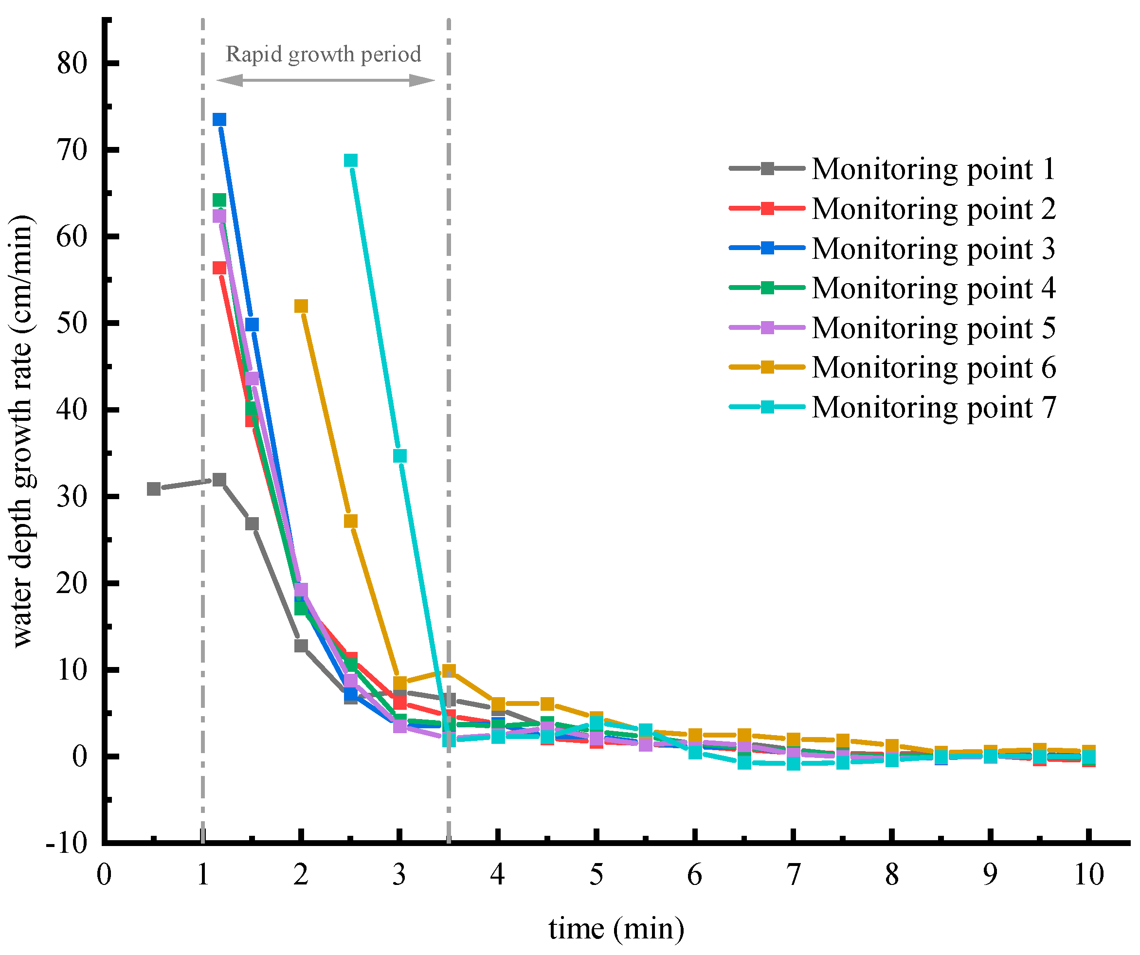 Buildings 12 00853 g012