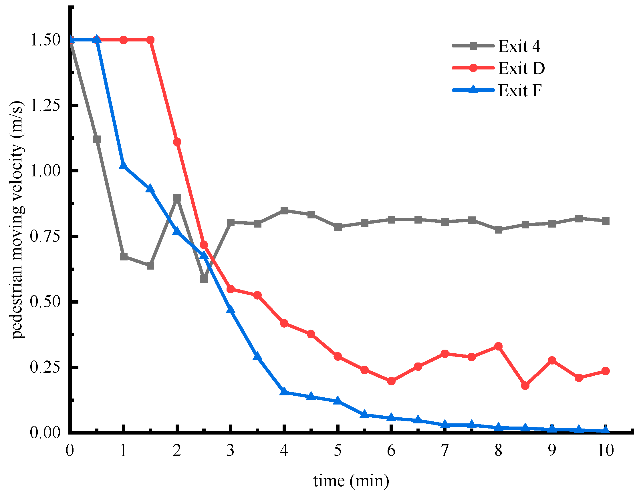 Buildings 12 00853 g013