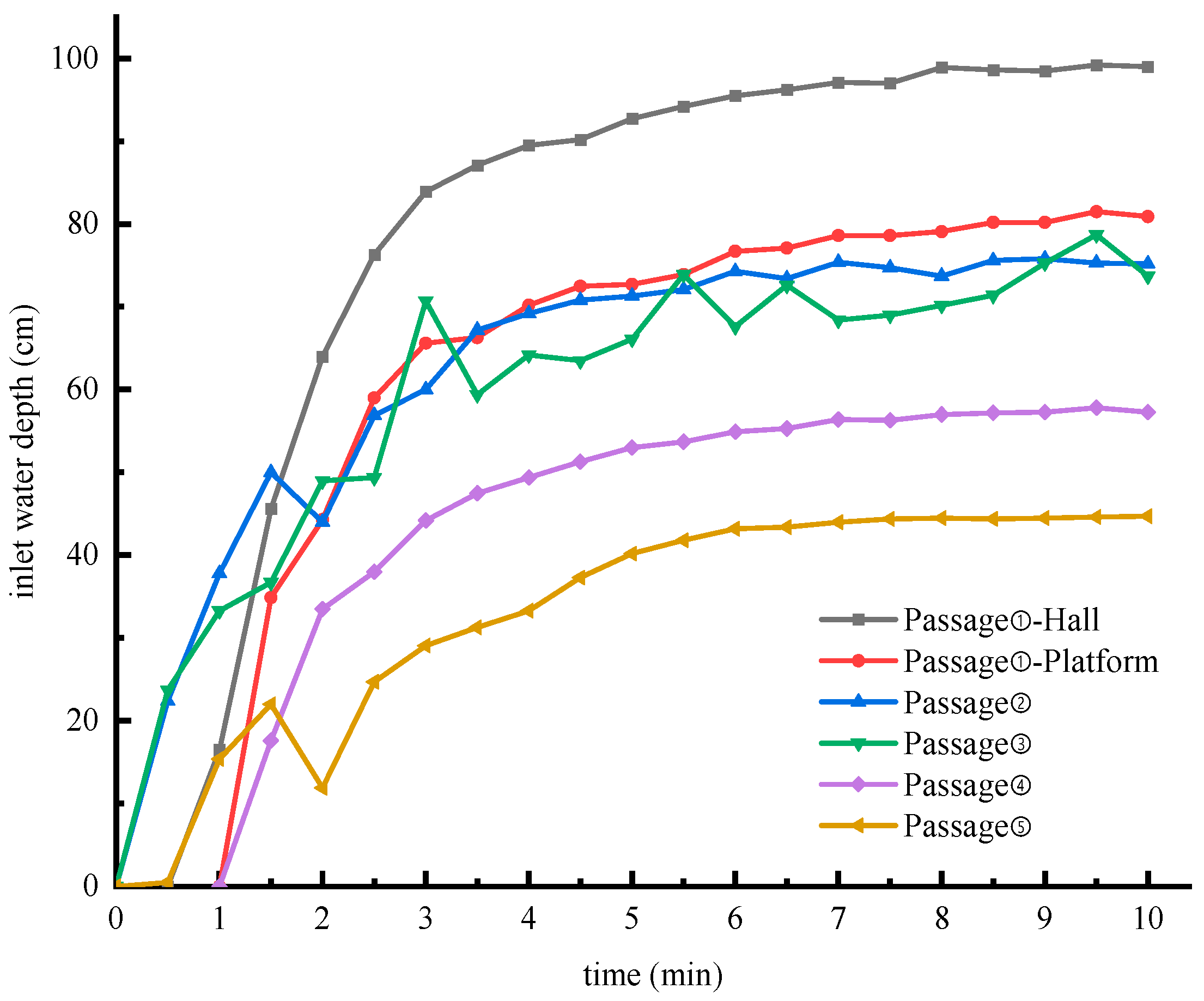 Buildings 12 00853 g014