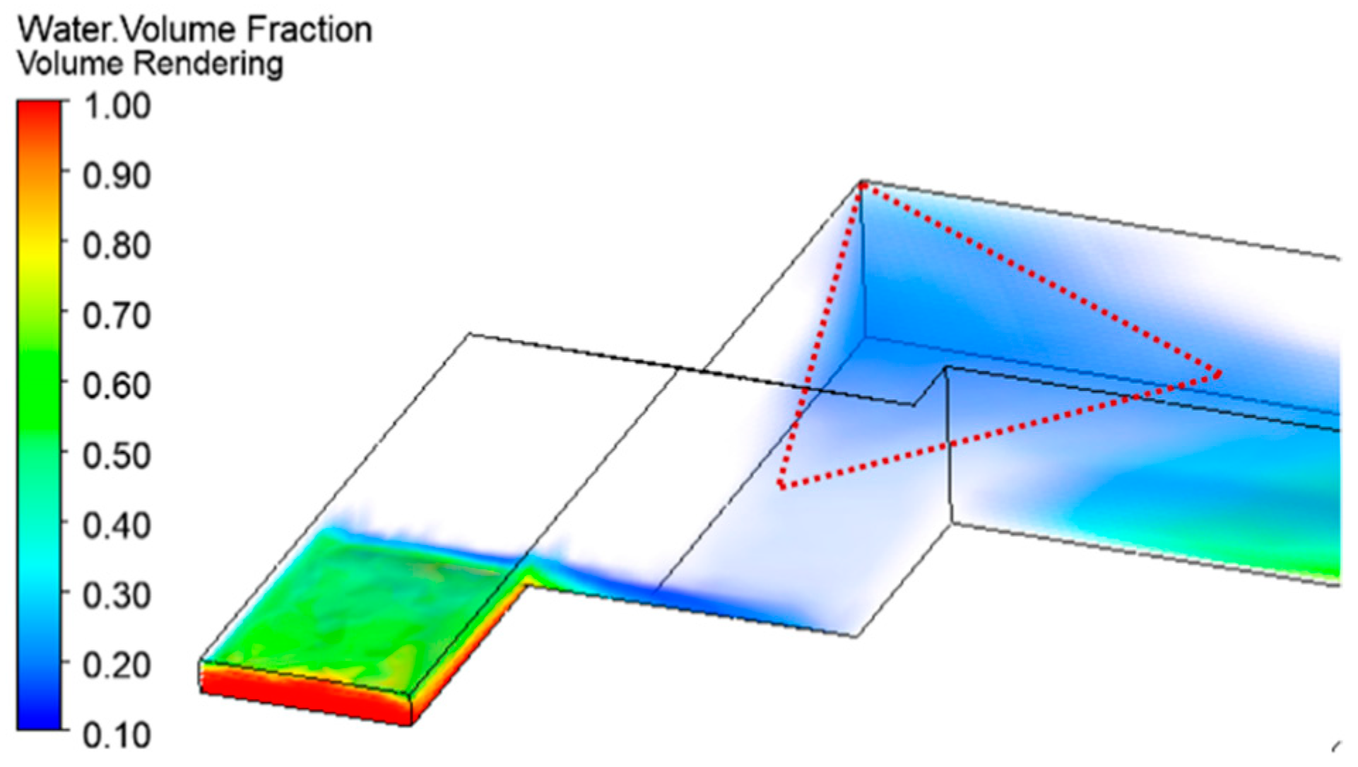 Buildings 12 00853 g015