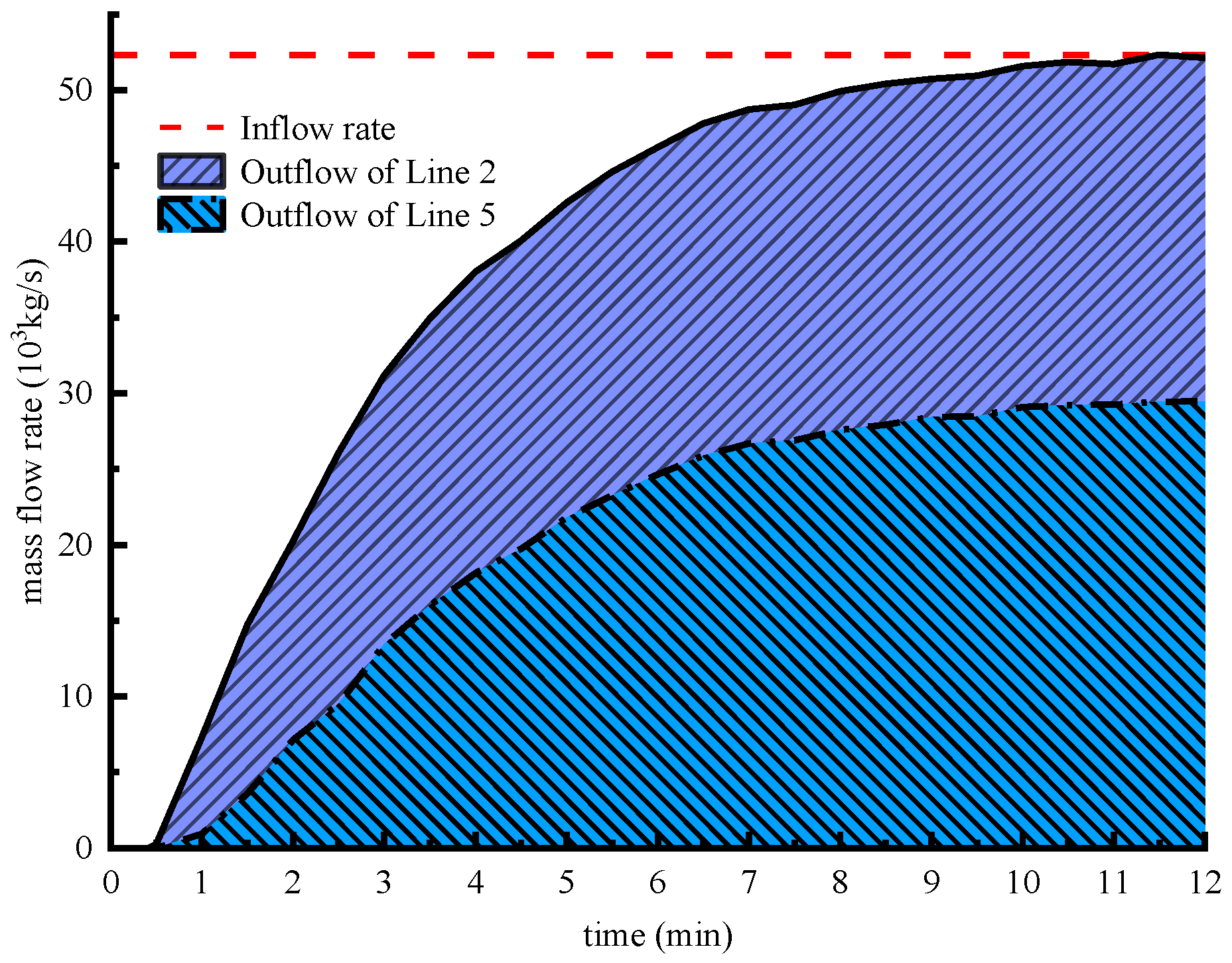 Buildings 12 00853 g016