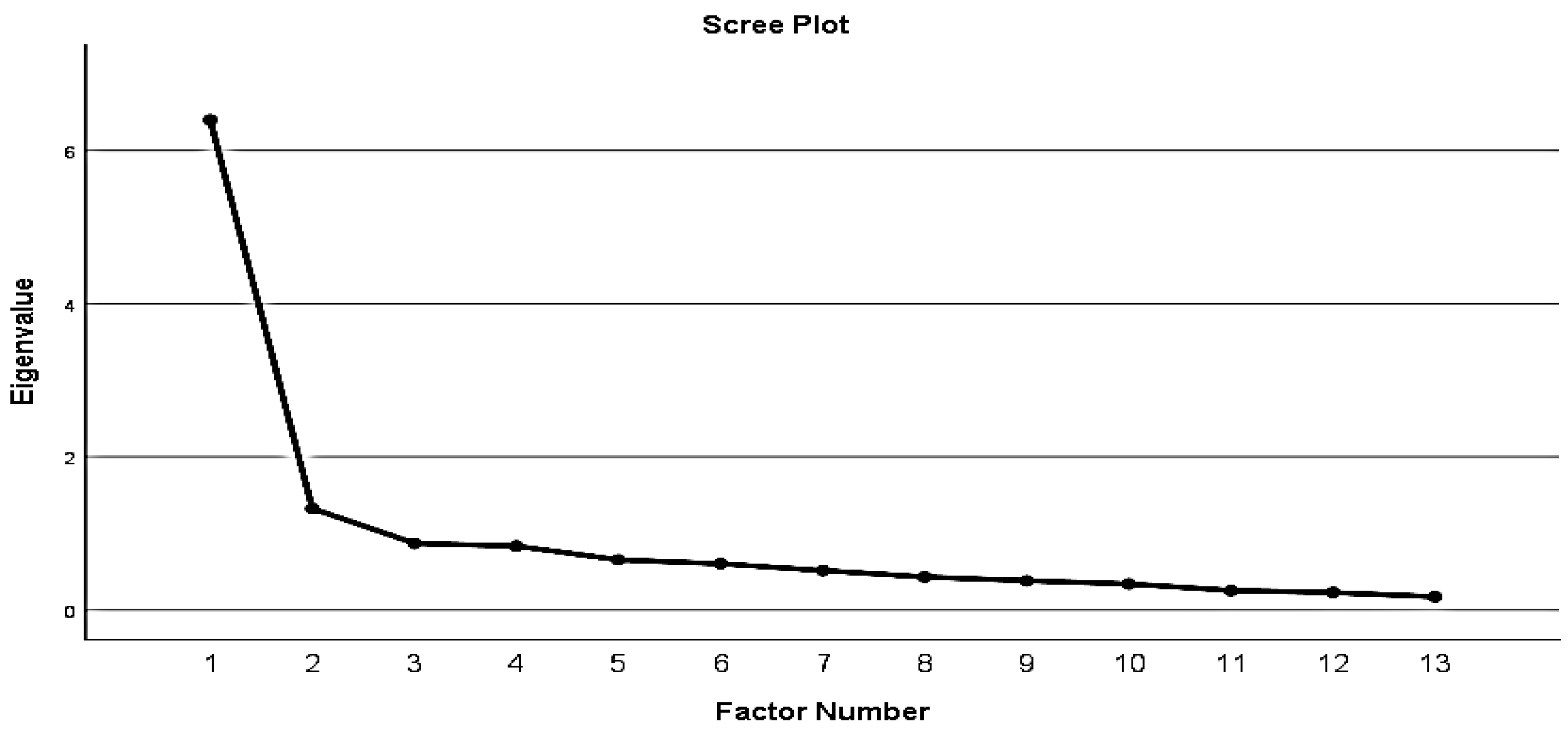 Buildings 12 00854 g005