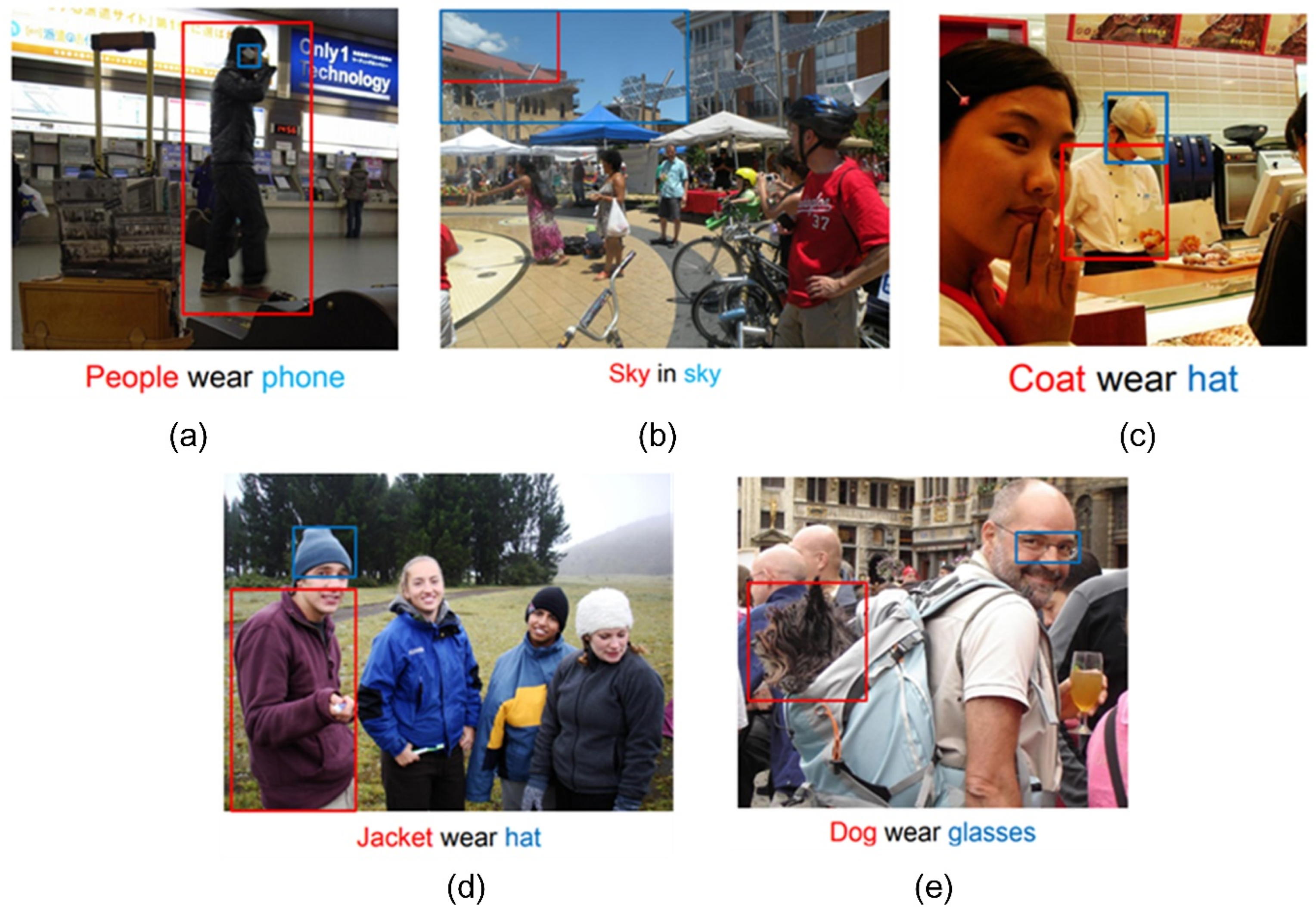 Buildings 12 00857 g004 550