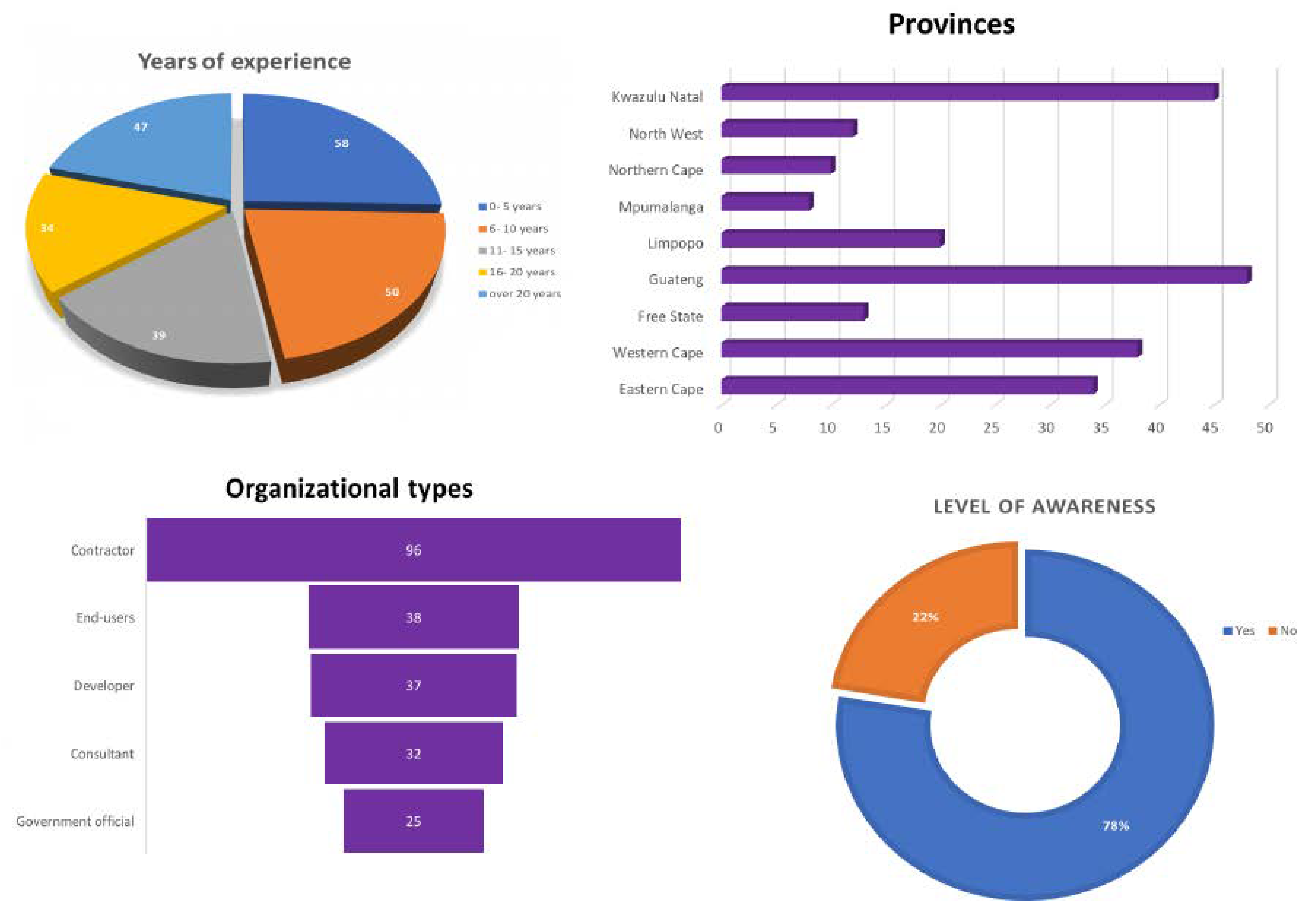 Buildings 12 00859 g002