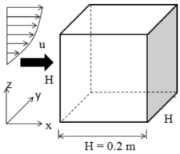 Buildings 12 00860 i005