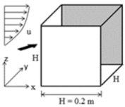 Buildings 12 00860 i007