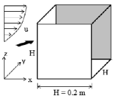 Buildings 12 00860 i016