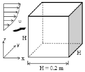 Buildings 12 00860 i017