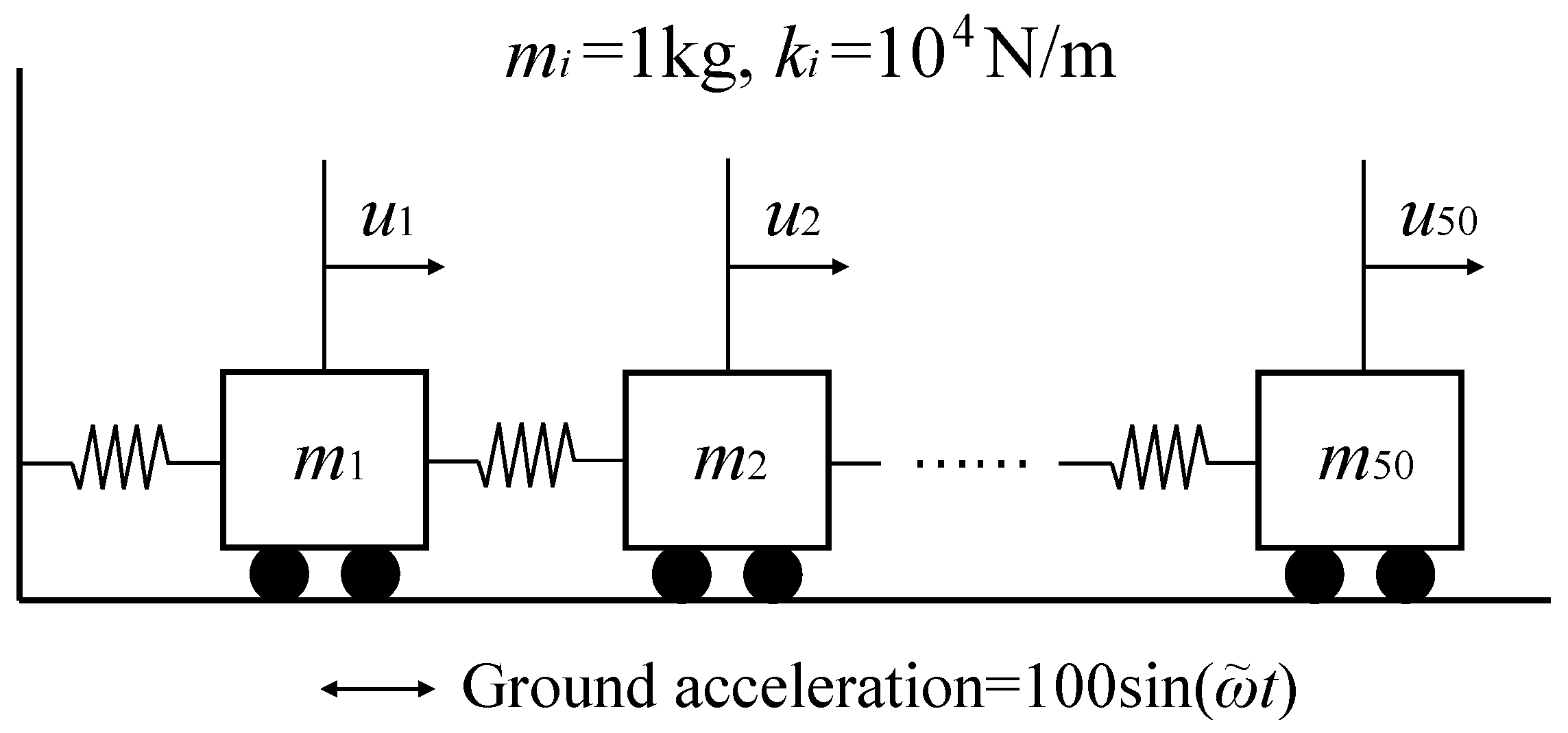 Buildings 12 00863 g006 550