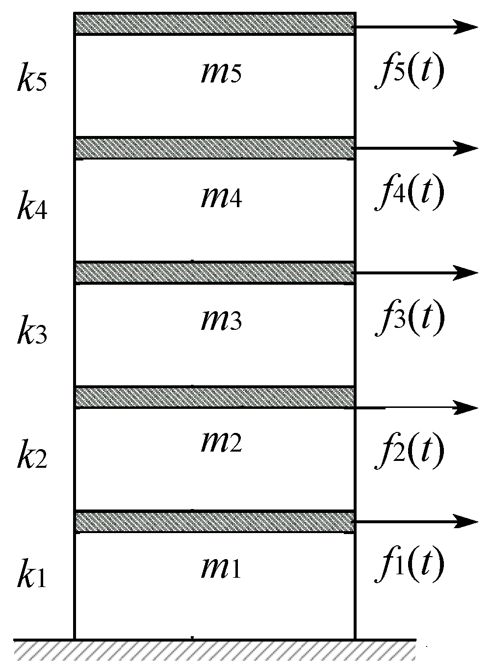 Buildings 12 00863 g008 550