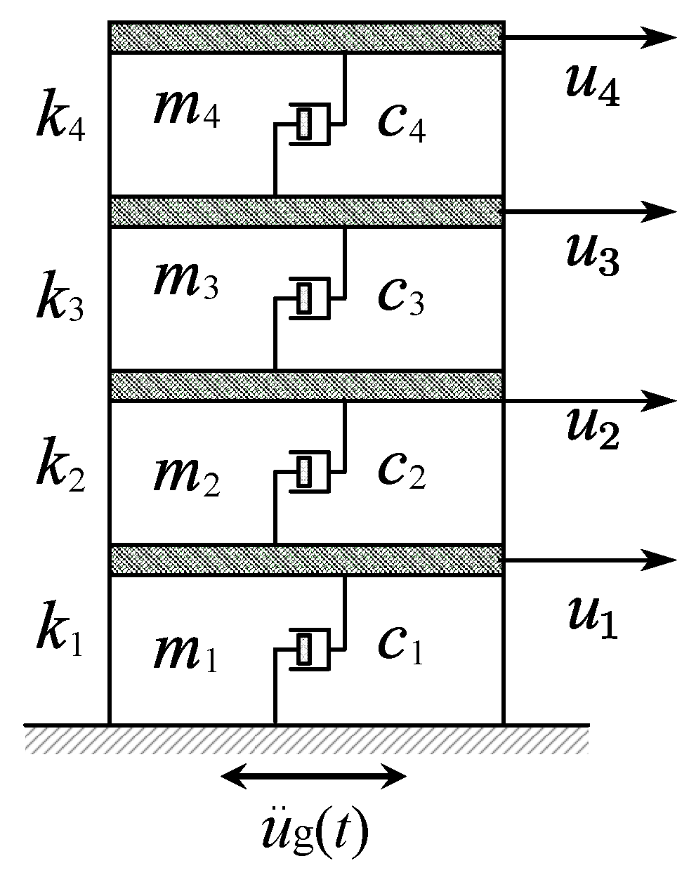 Buildings 12 00863 g011 550