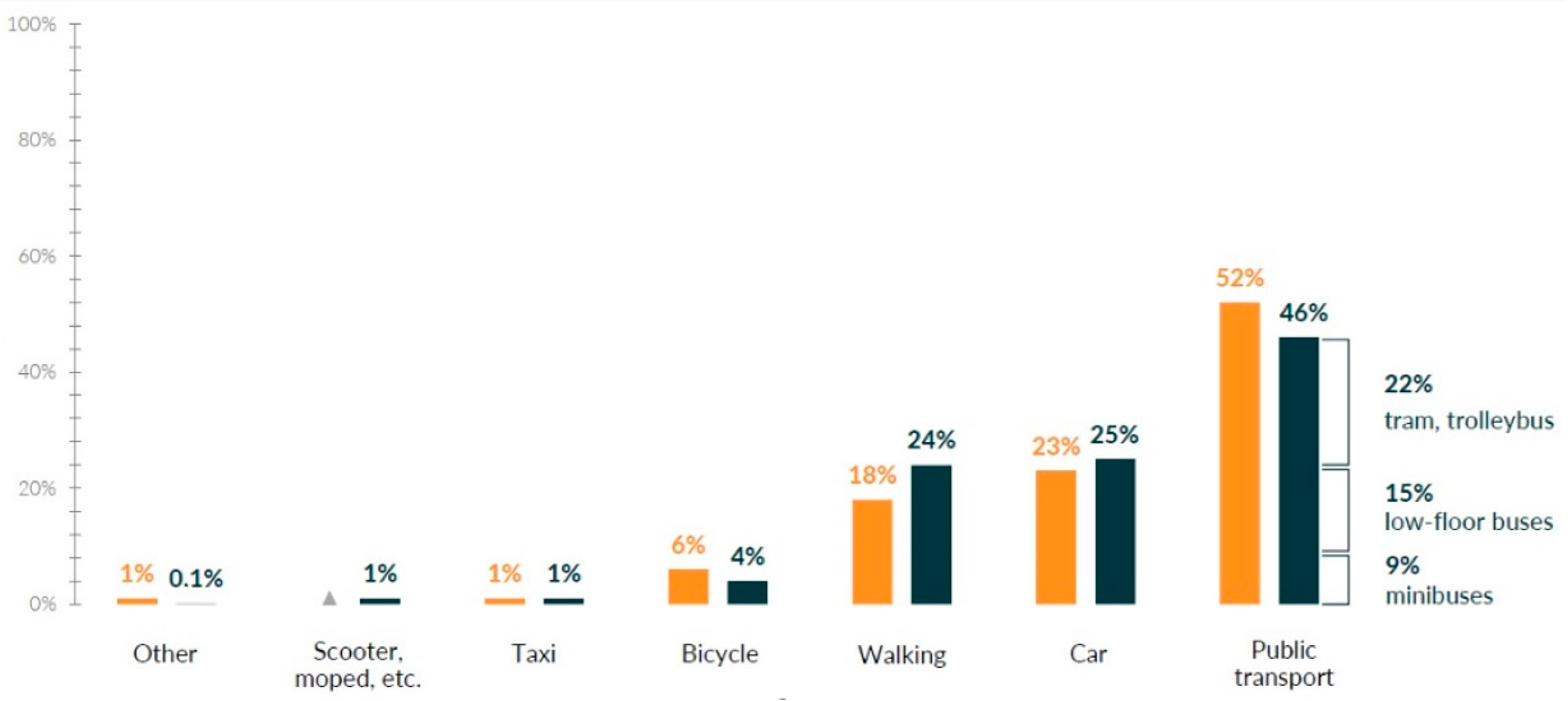 Buildings 12 00865 g001