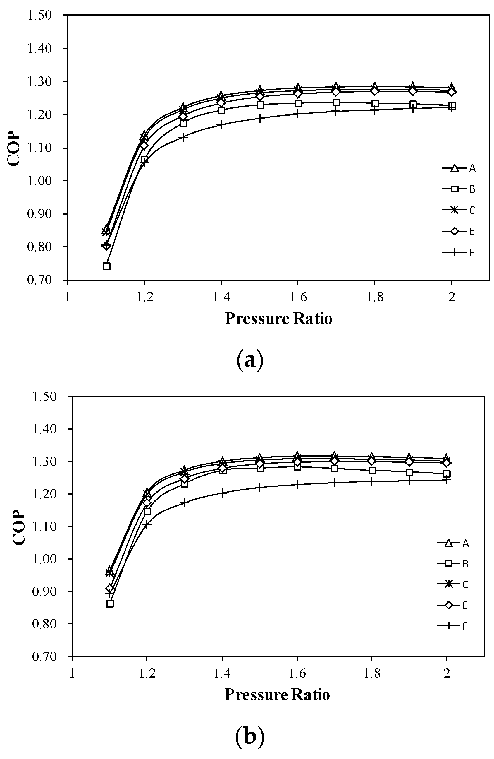 Buildings 12 00870 g003a 550