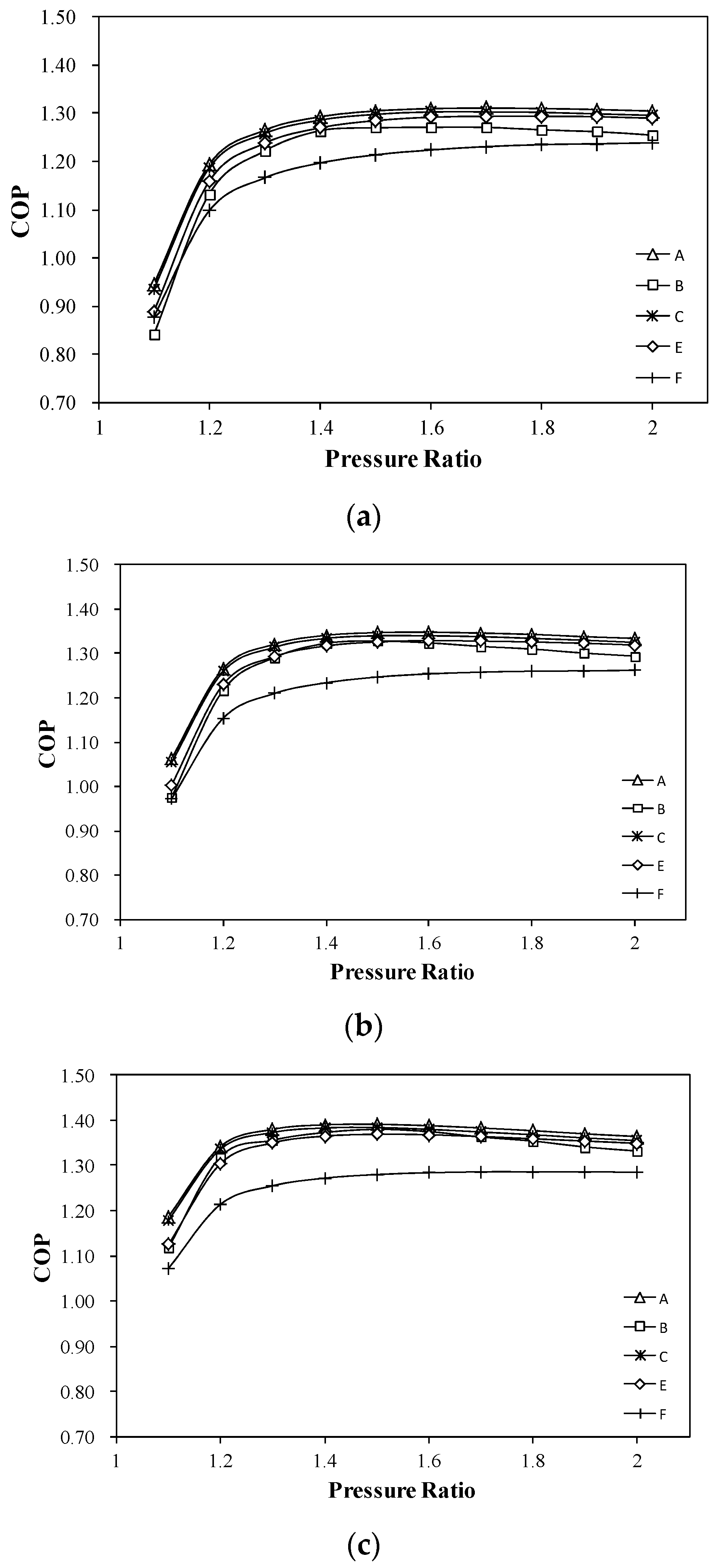 Buildings 12 00870 g004 550