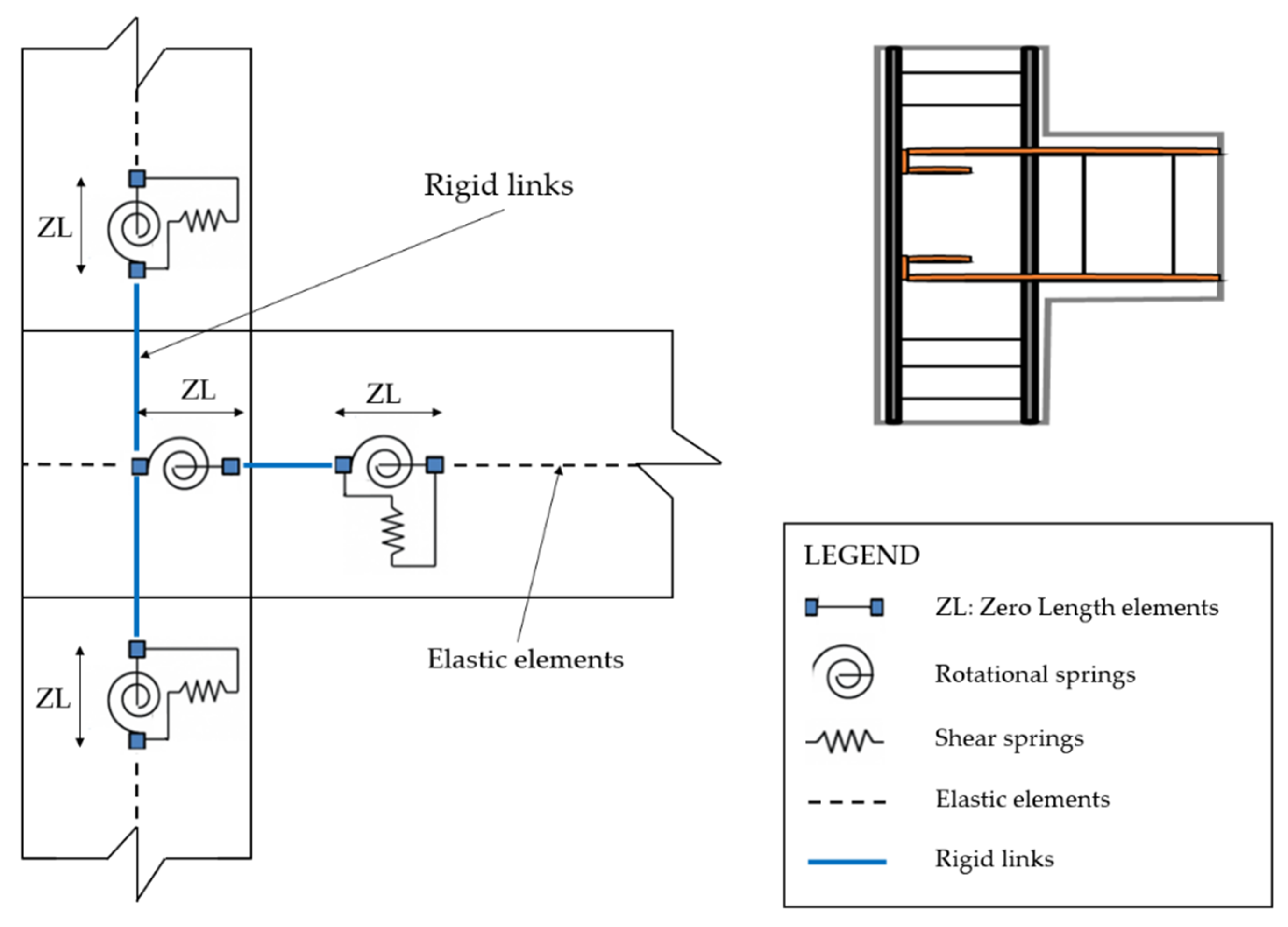 Buildings 12 00872 g003 550