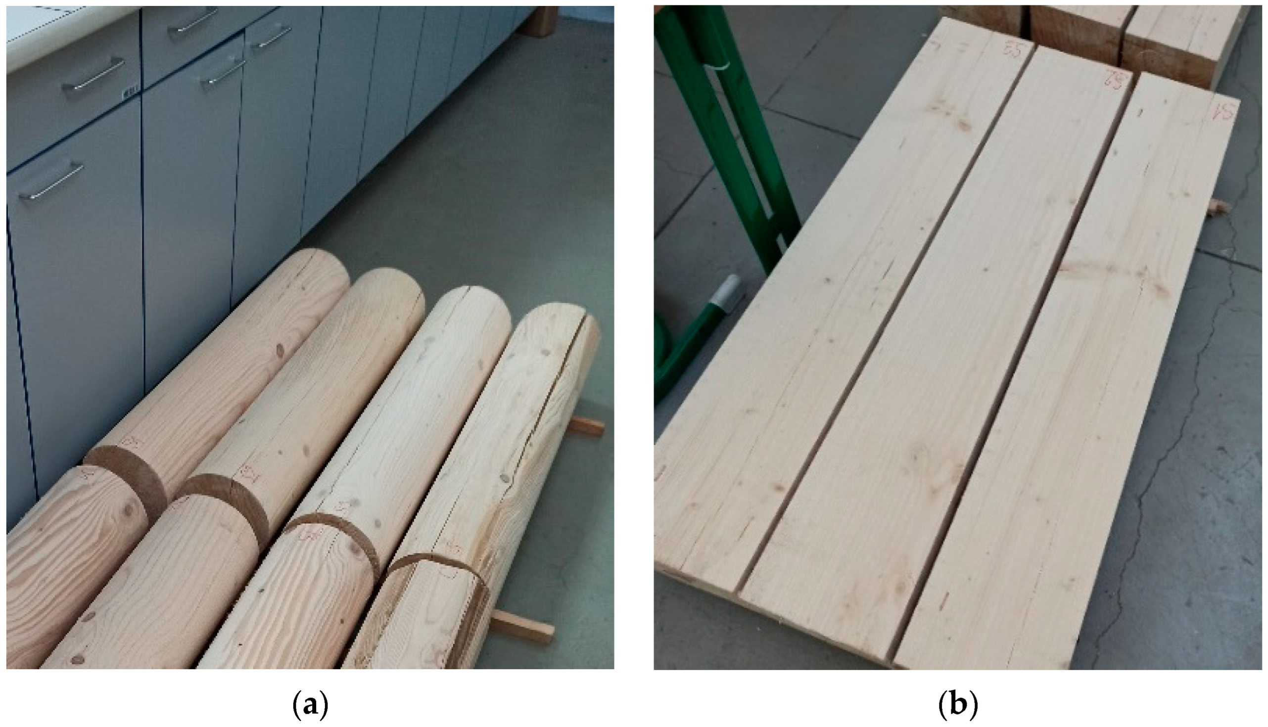 Buildings 12 00875 g002