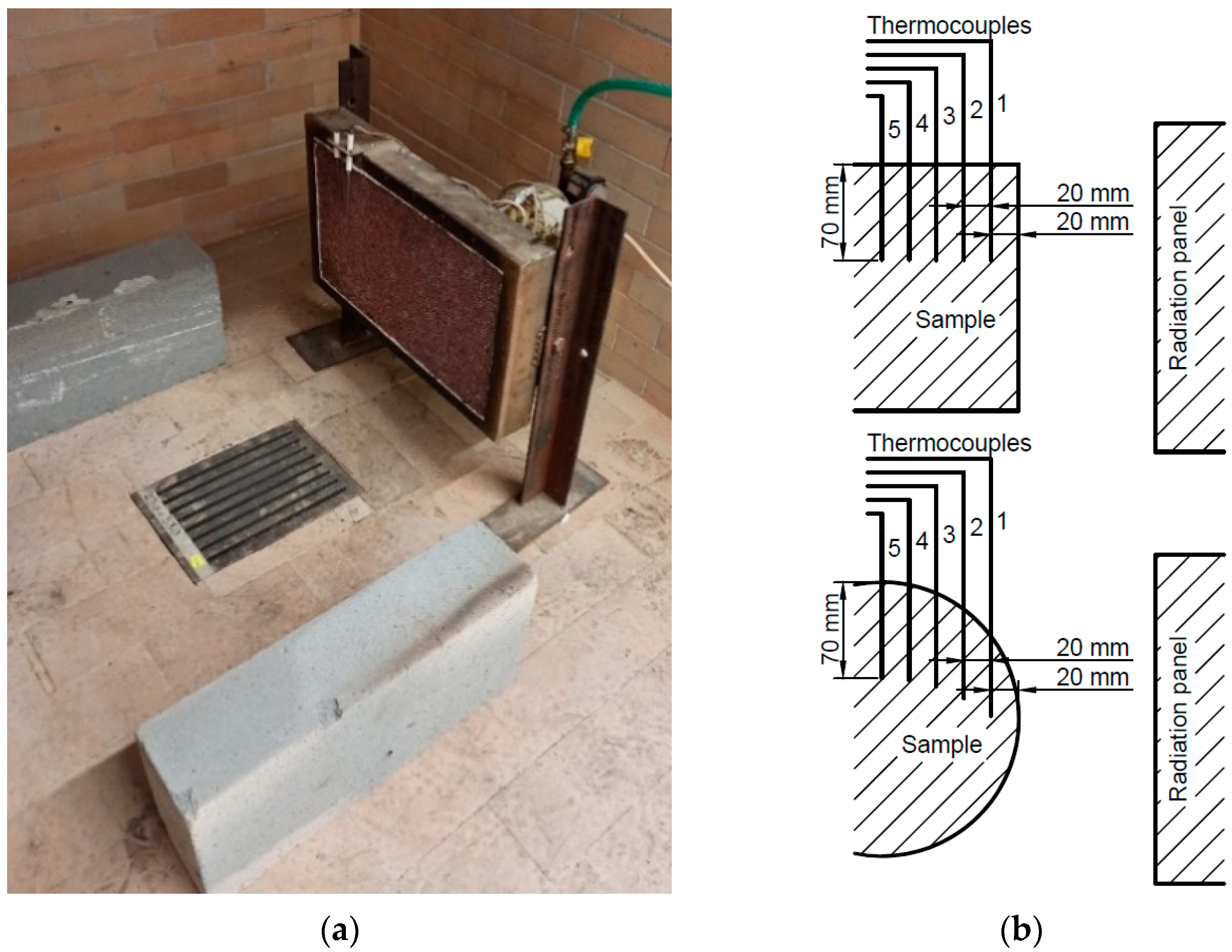Buildings 12 00875 g003