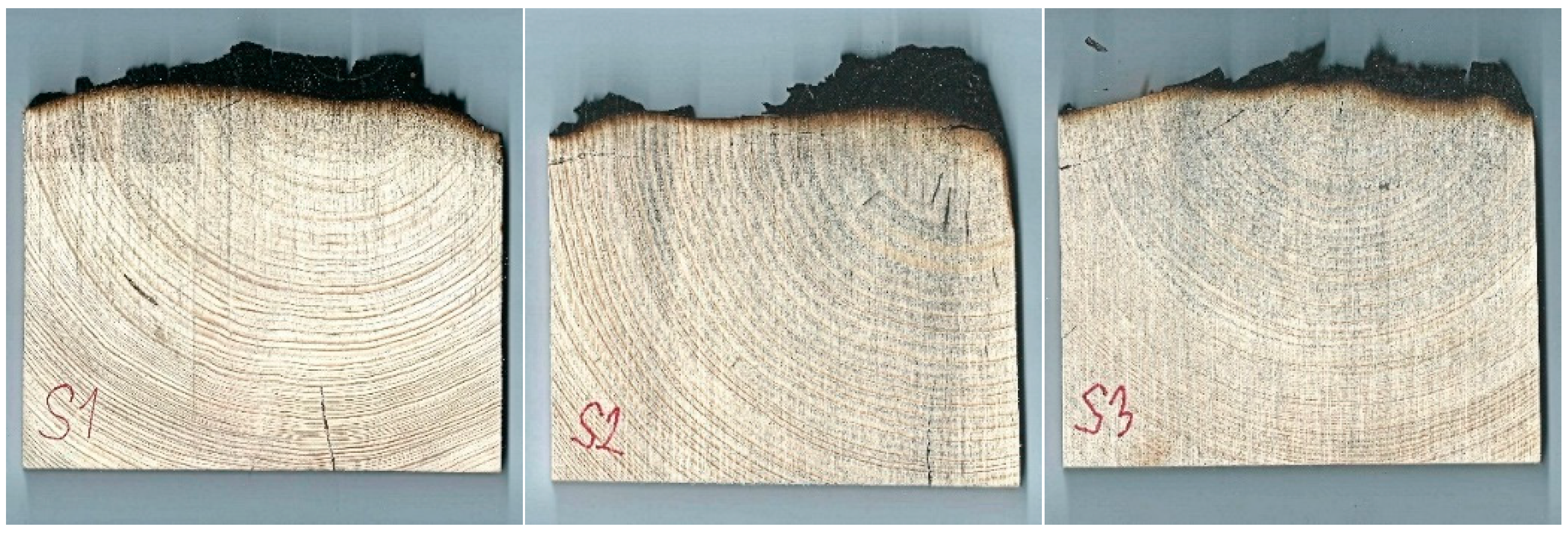 Buildings 12 00875 g011