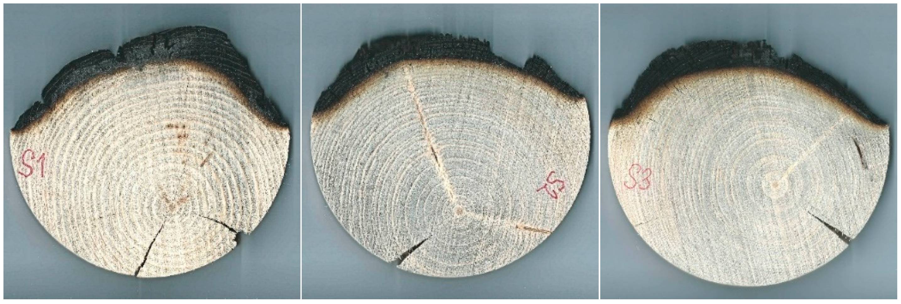 Buildings 12 00875 g012