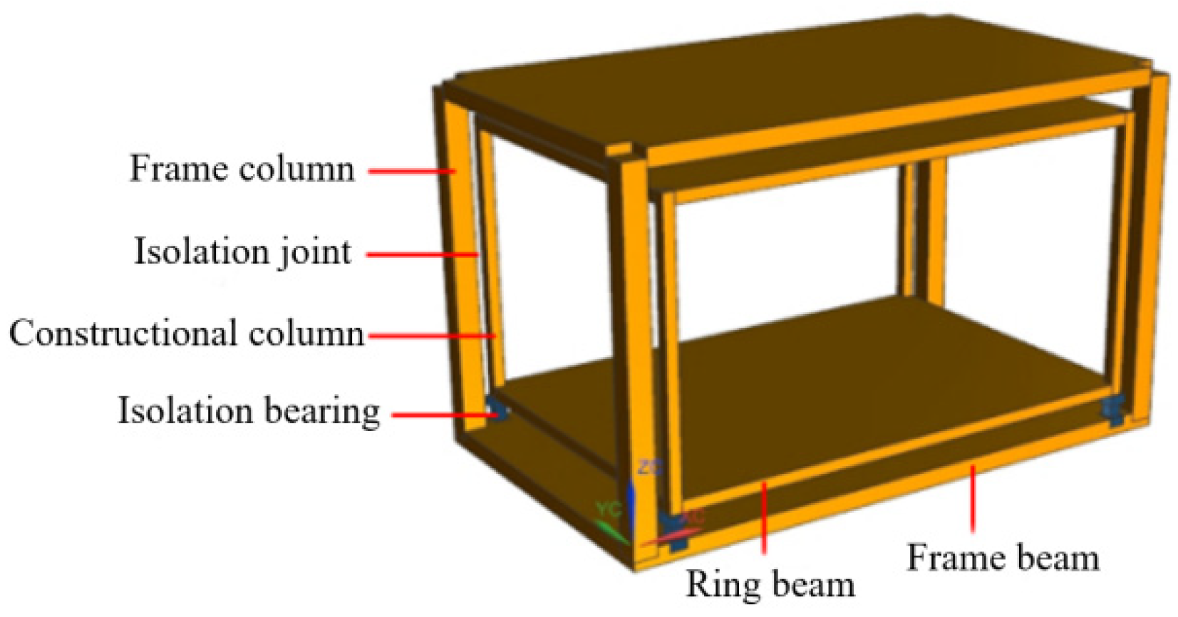 Buildings 12 00876 g001 550
