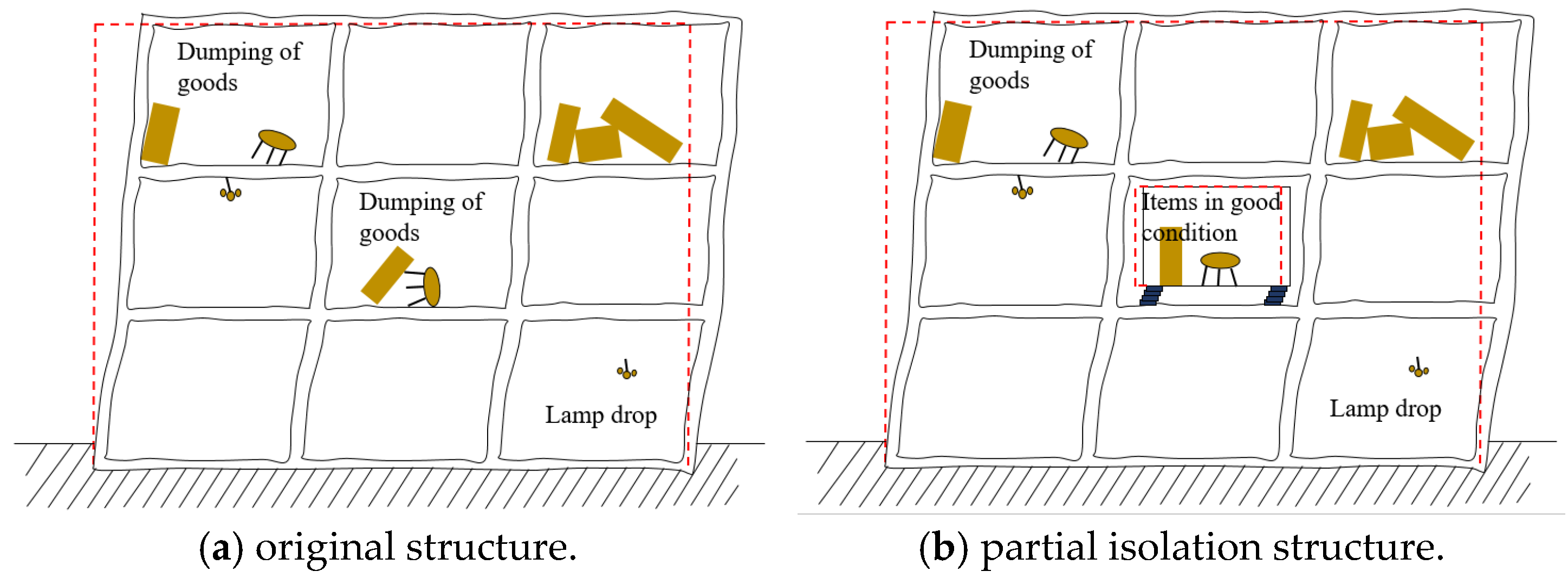 Buildings 12 00876 g002 550