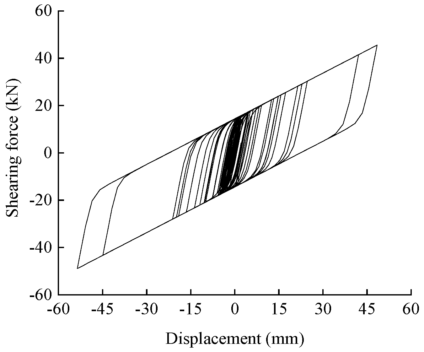 Buildings 12 00876 g008 550