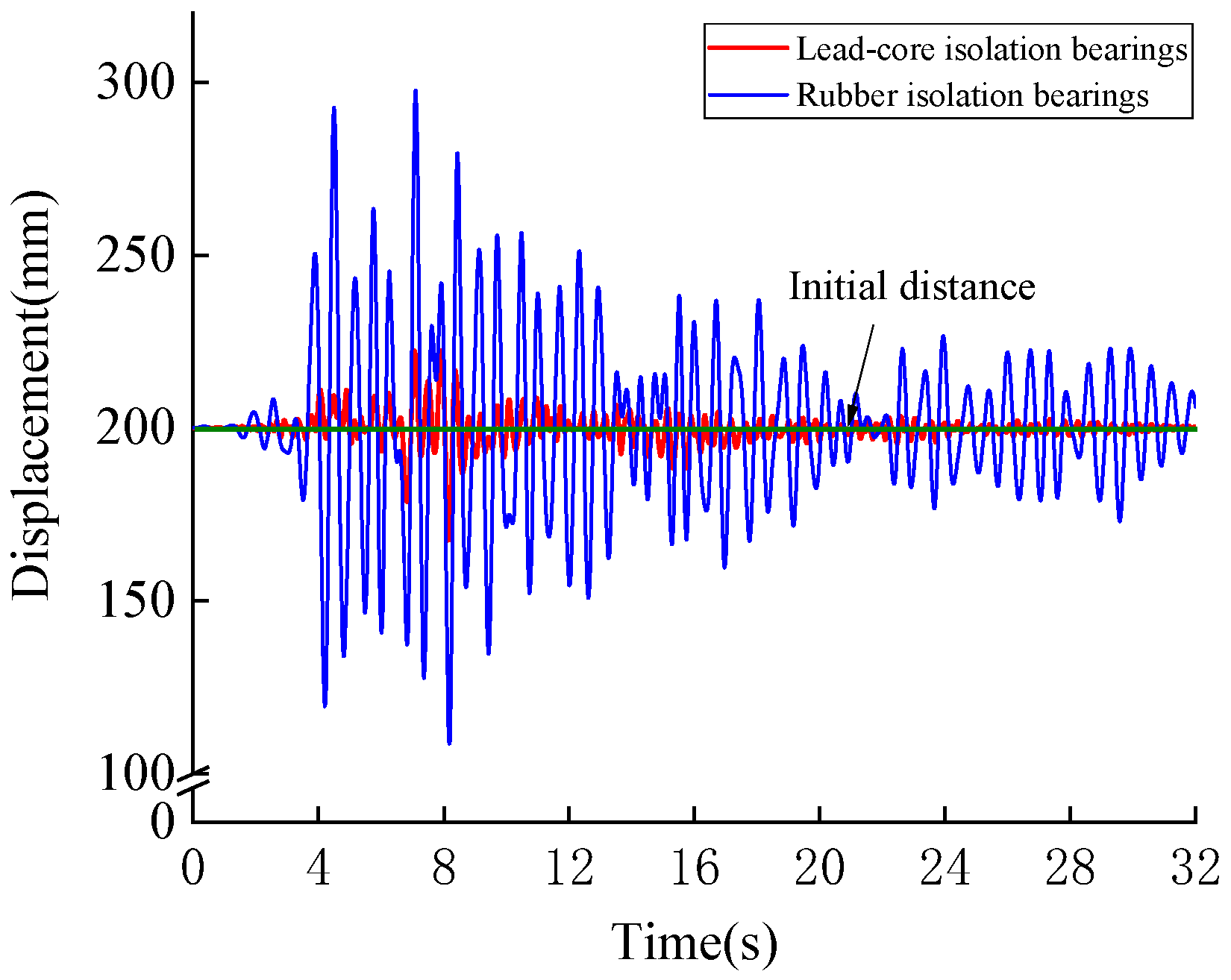 Buildings 12 00876 g013 550