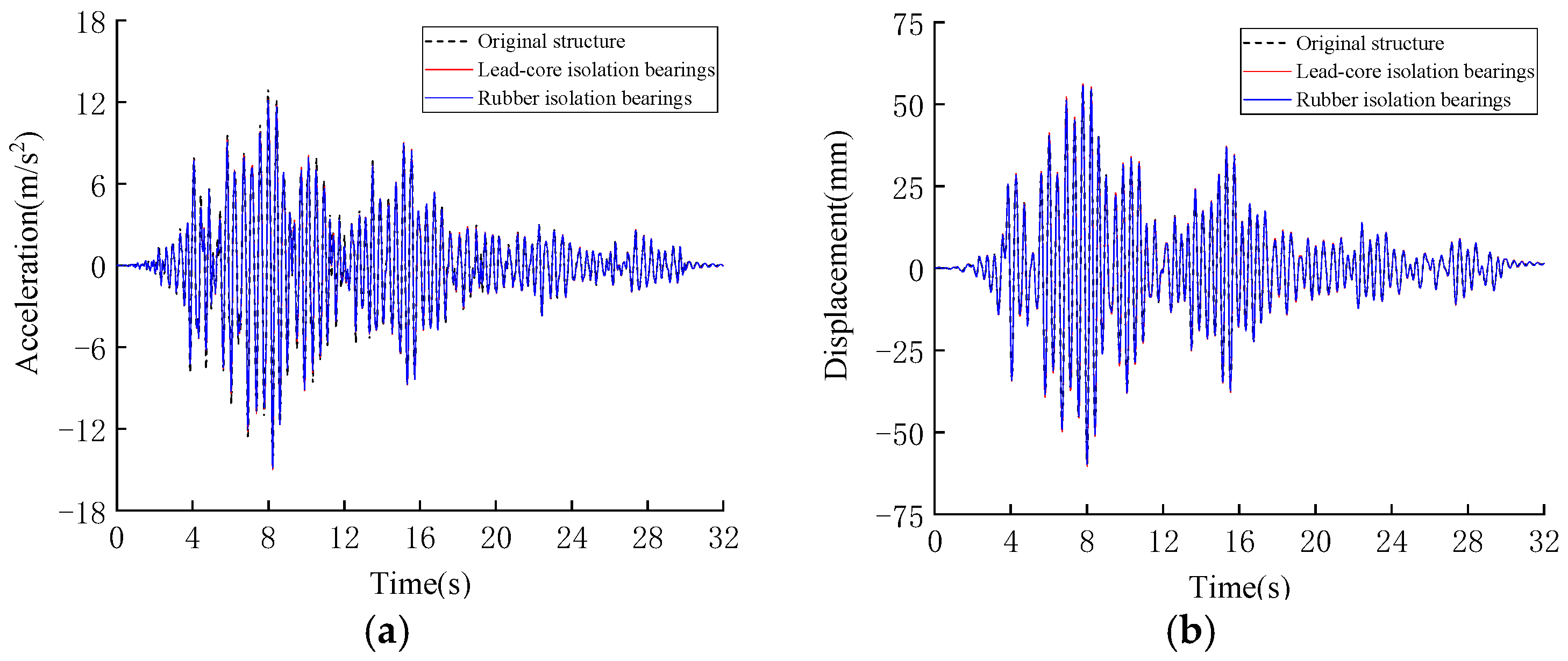 Buildings 12 00876 g014 550