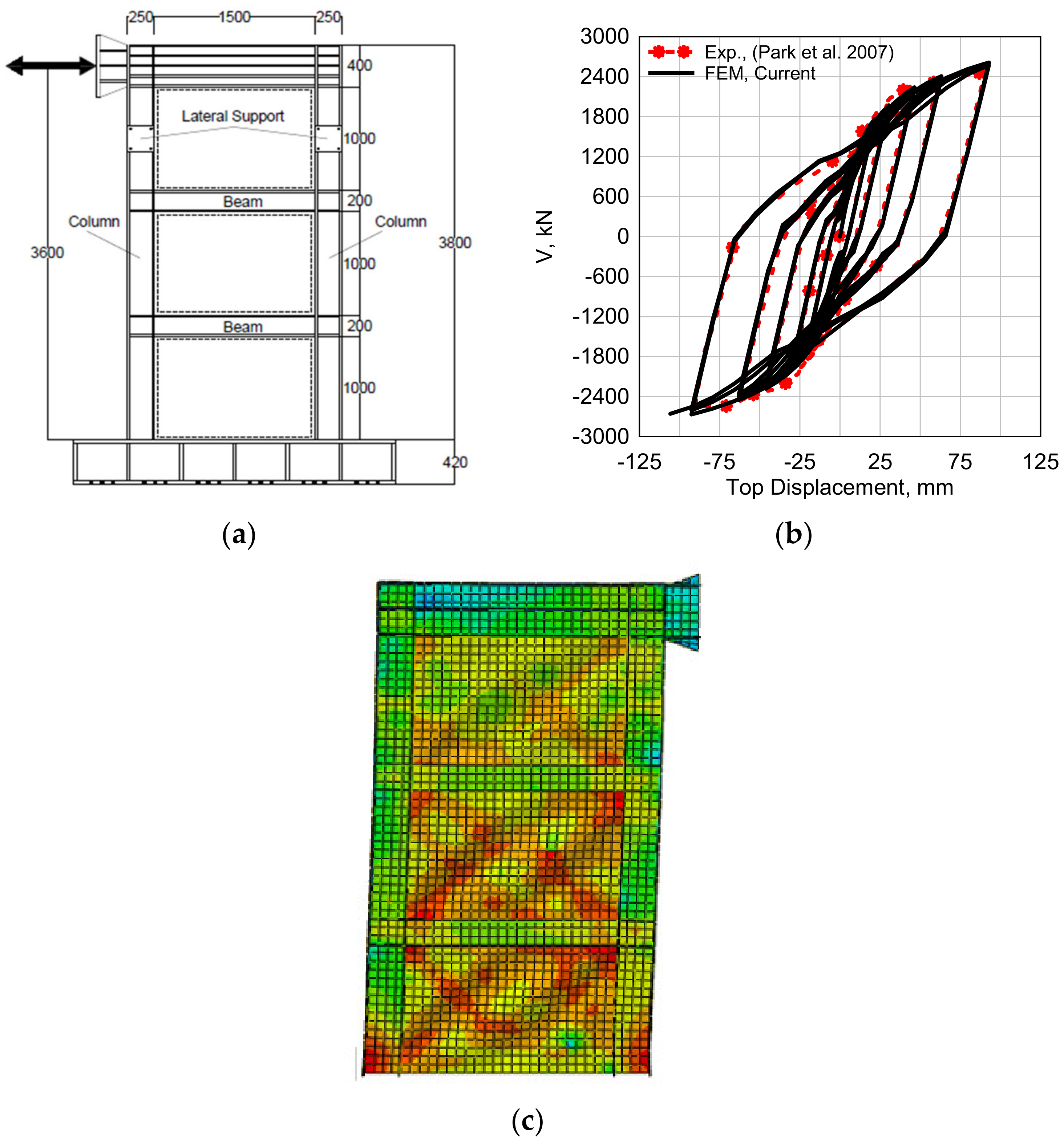 Buildings 12 00879 g004