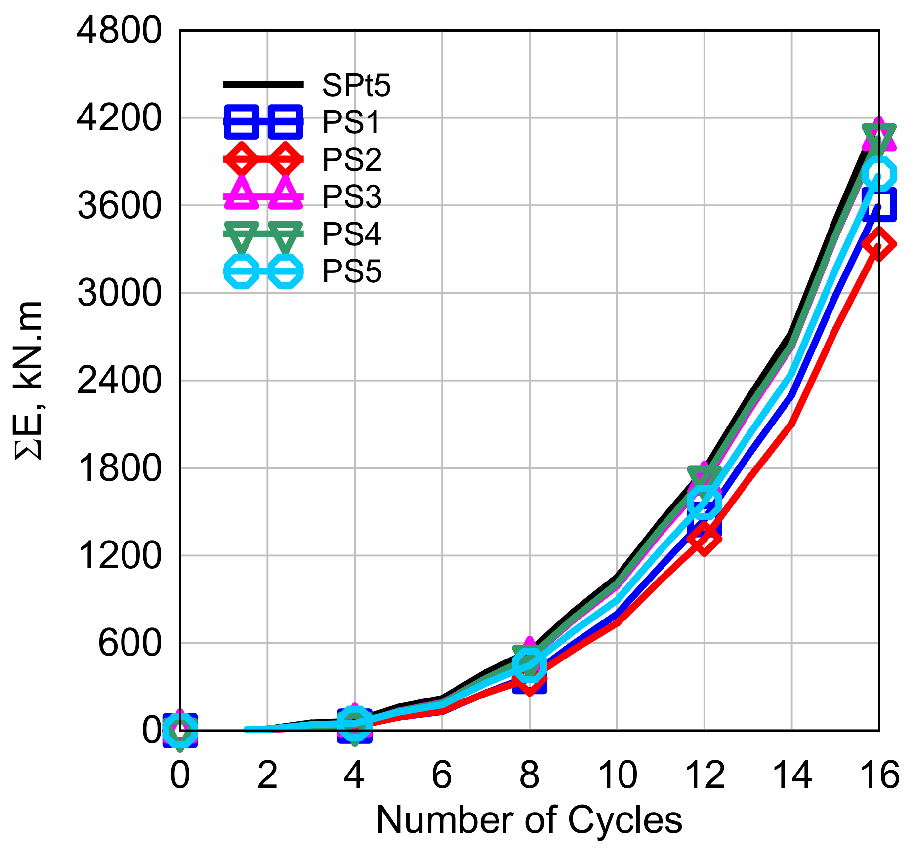 Buildings 12 00879 g007