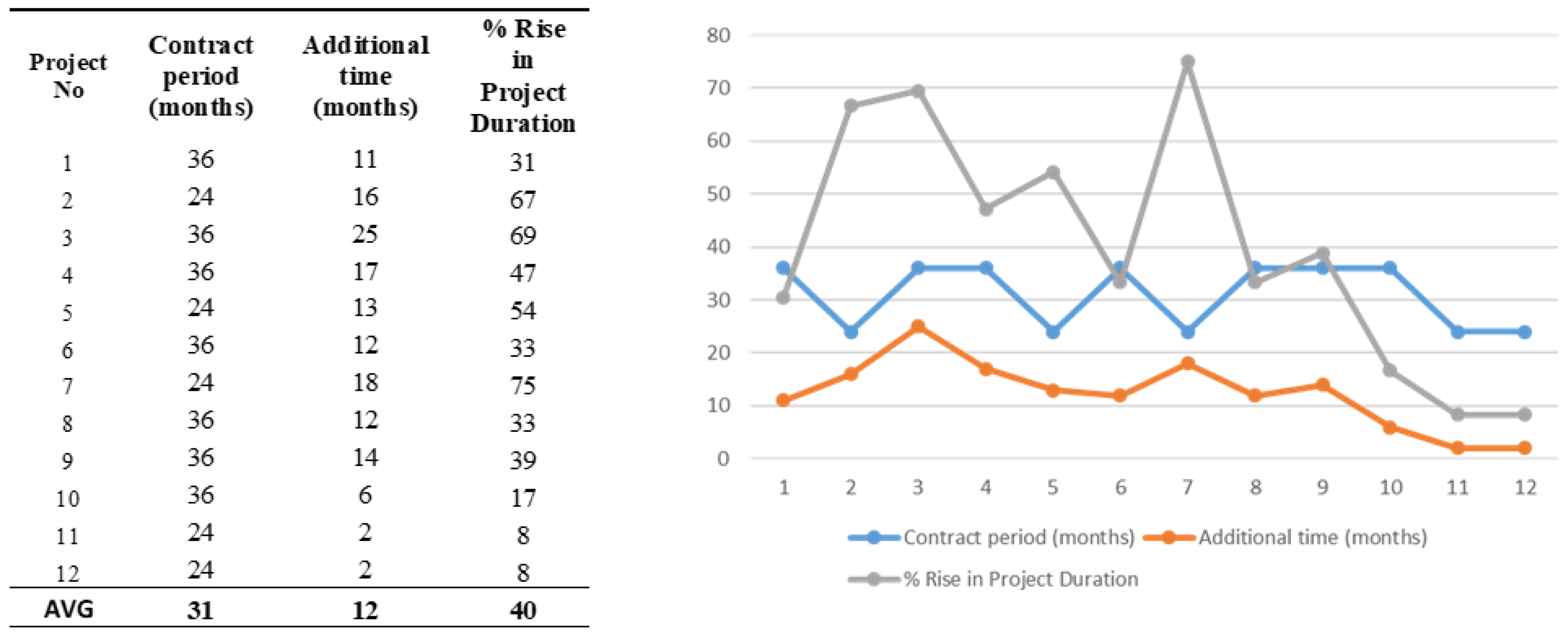 Buildings 12 00880 g001