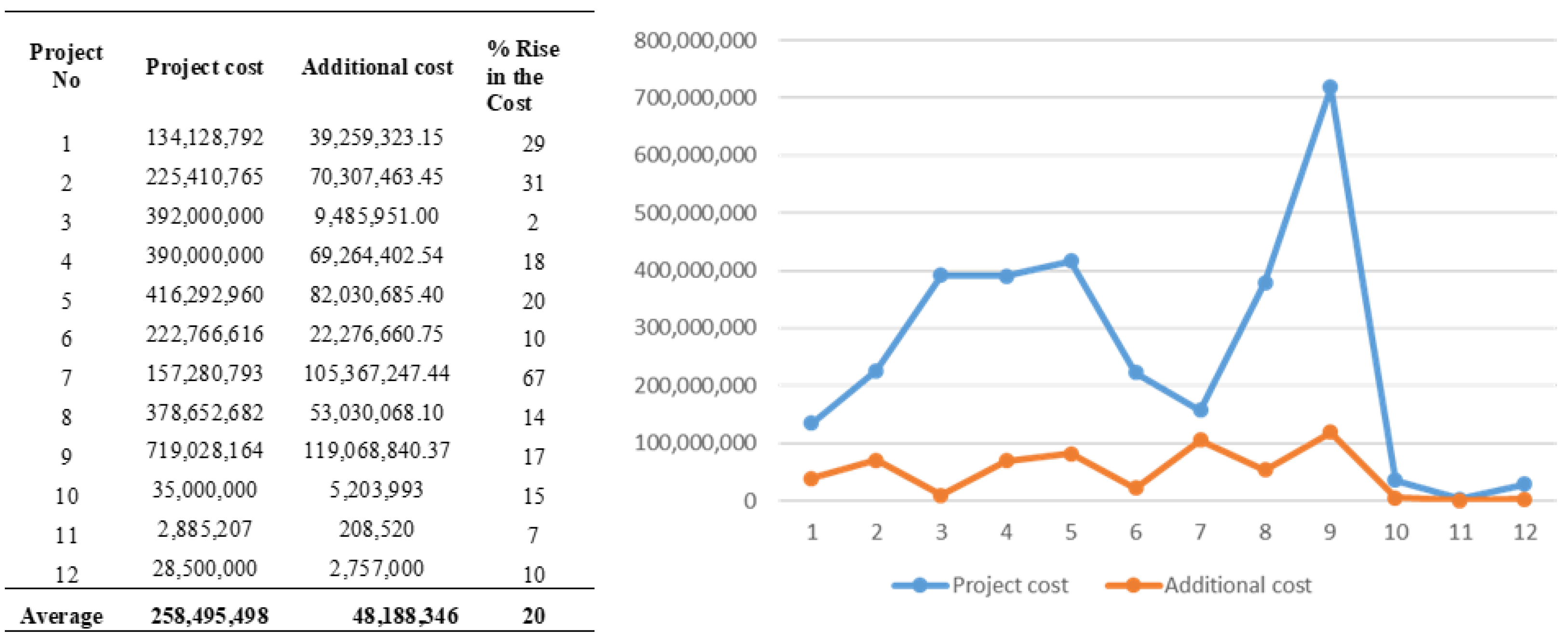Buildings 12 00880 g002