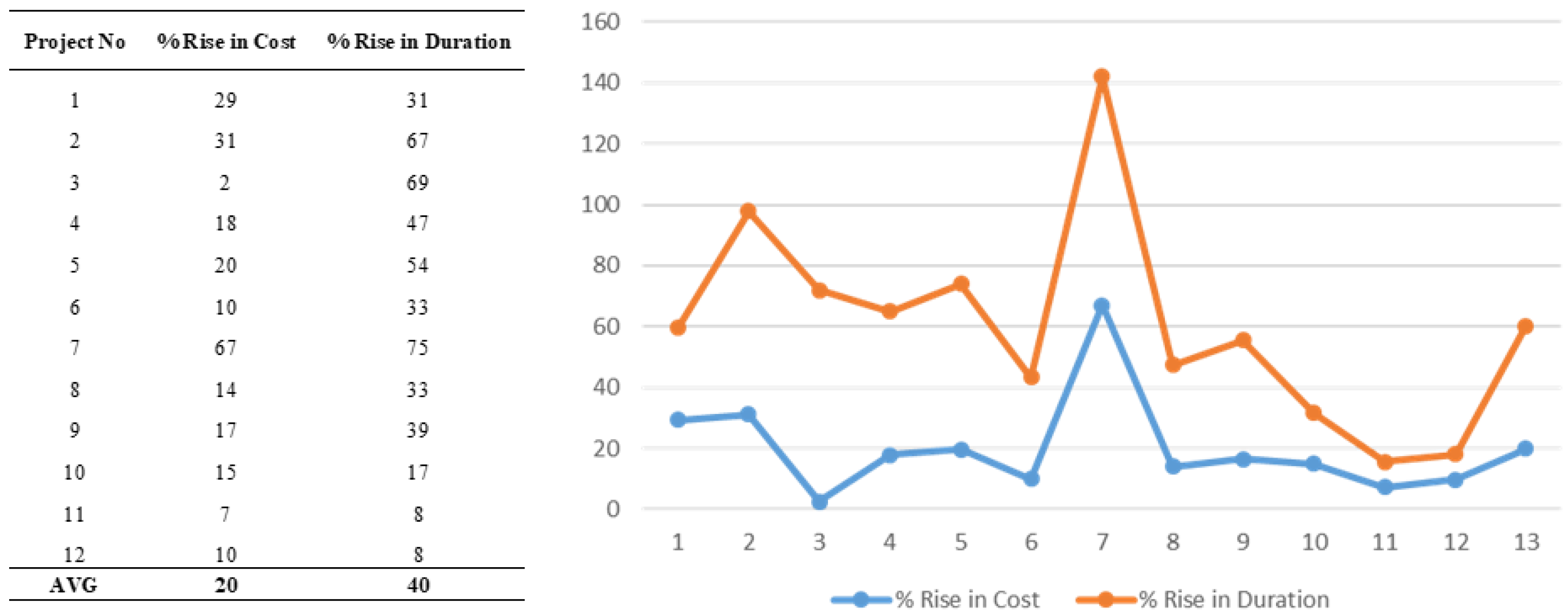 Buildings 12 00880 g003