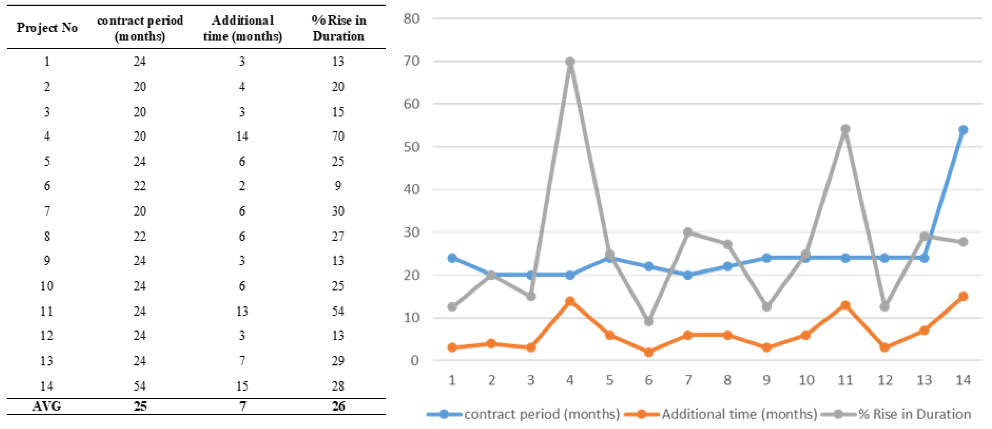 Buildings 12 00880 g004