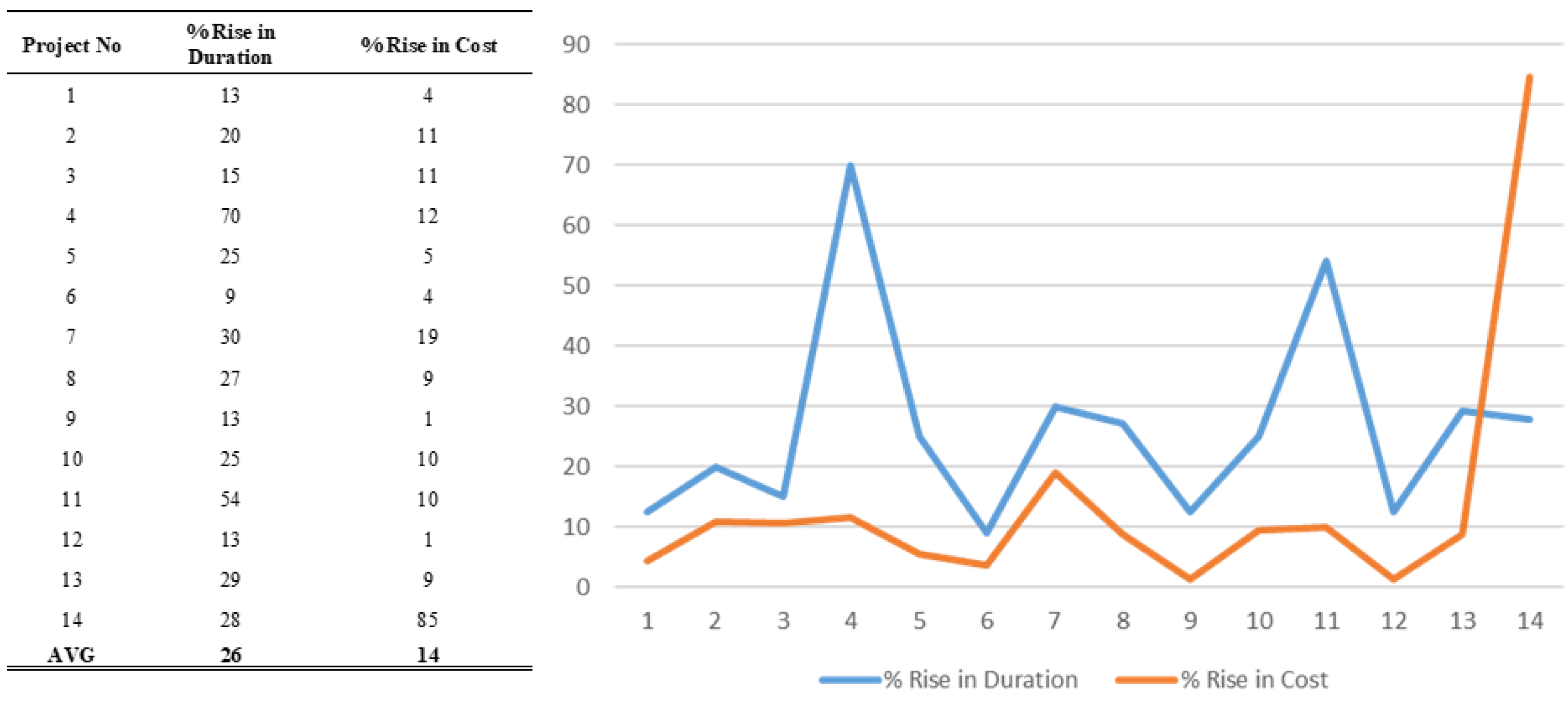Buildings 12 00880 g005